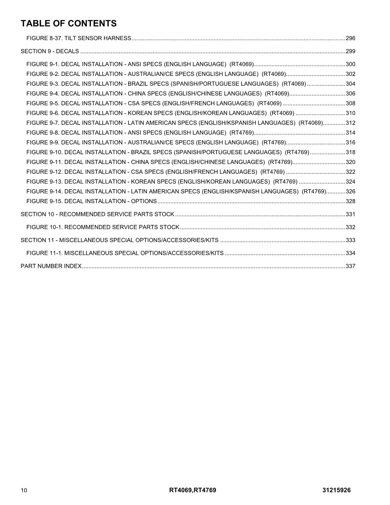 JLG RT4069 RT4769 Scissor Lift Parts Catalog Manual 31215926