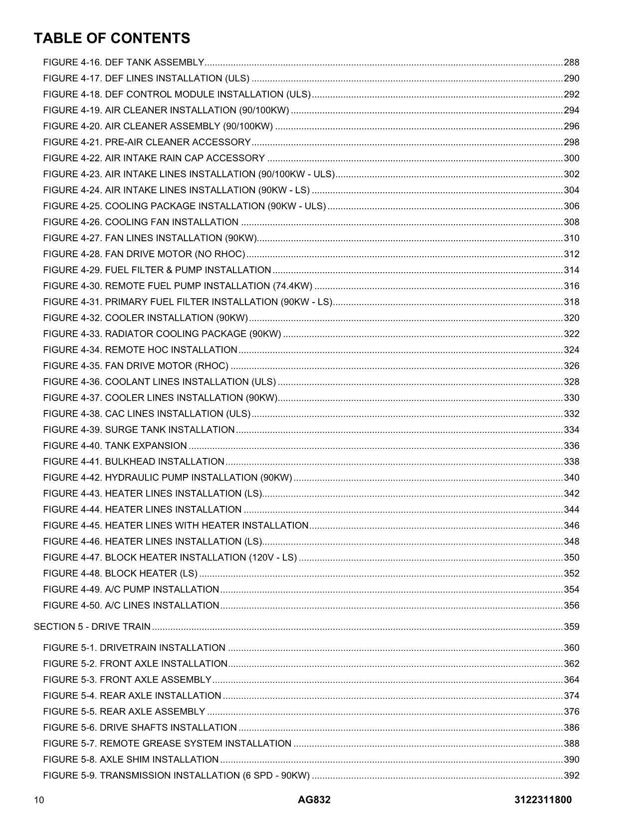 JLG AG832  Telehandler Parts Catalog Manual