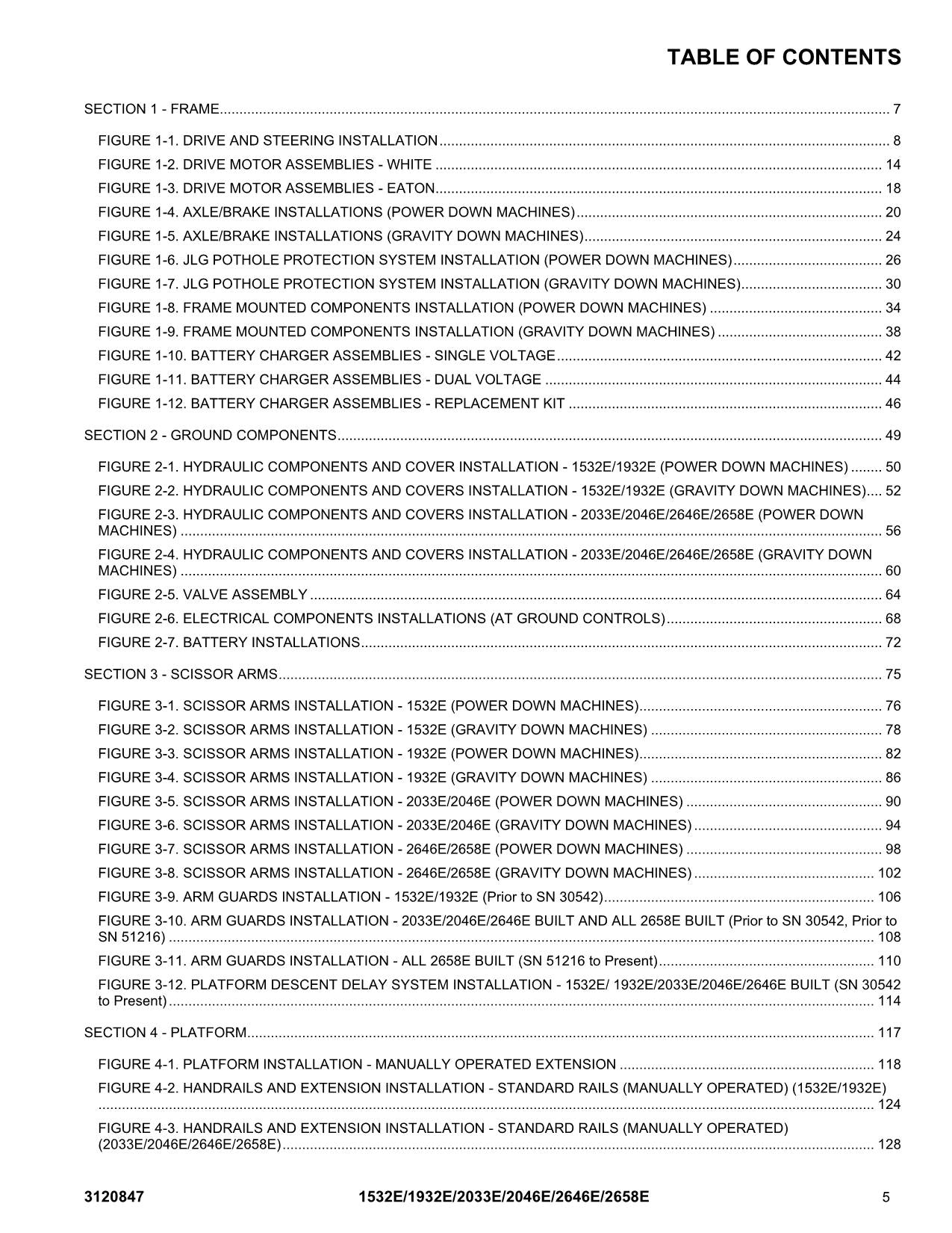 JLG 1532E 1932E 2033E 2046E 2646E 2658E Scissor Lift Parts Catalog Manual