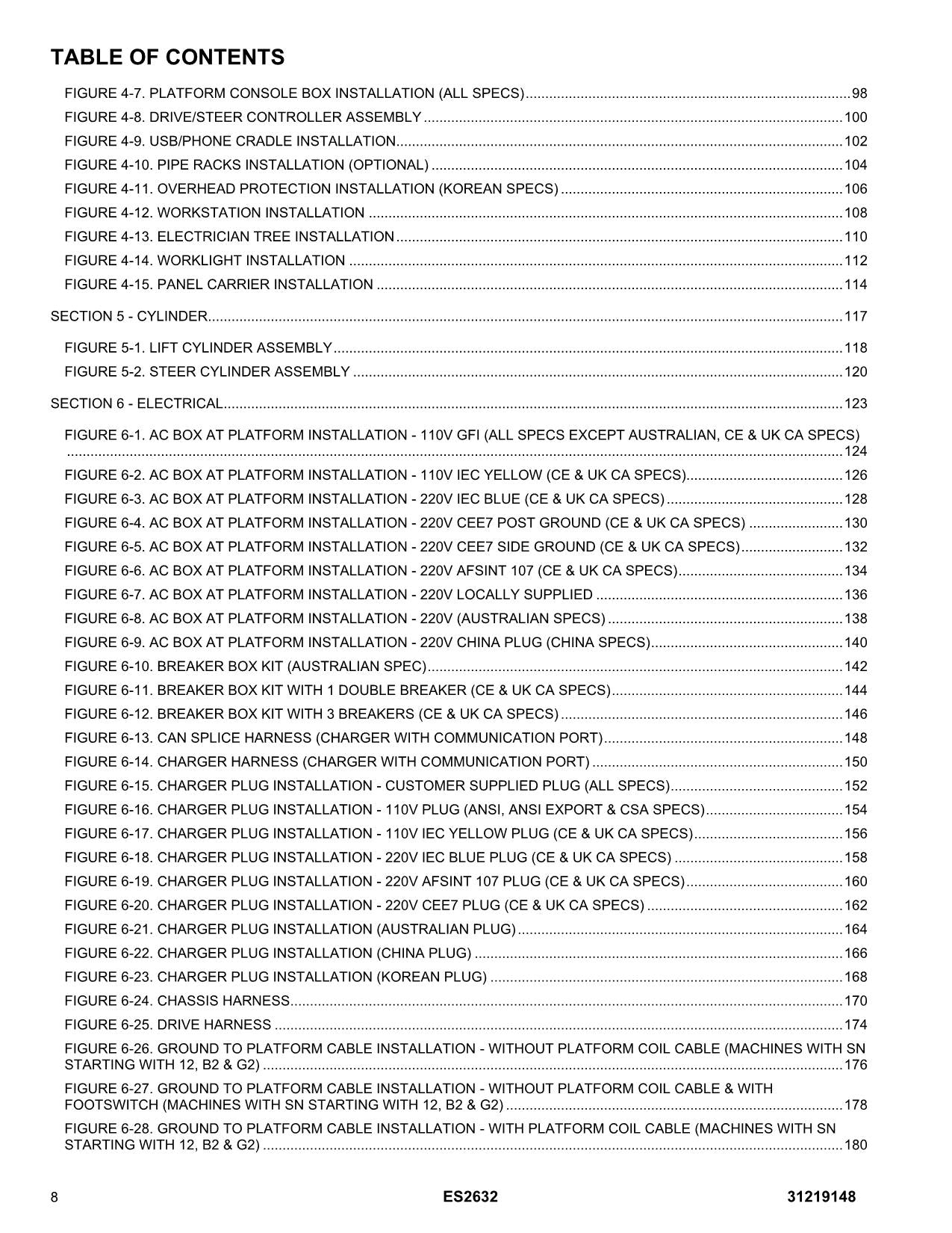 JLG ES2632 Scissor Lift Parts Catalog Manual 31219148