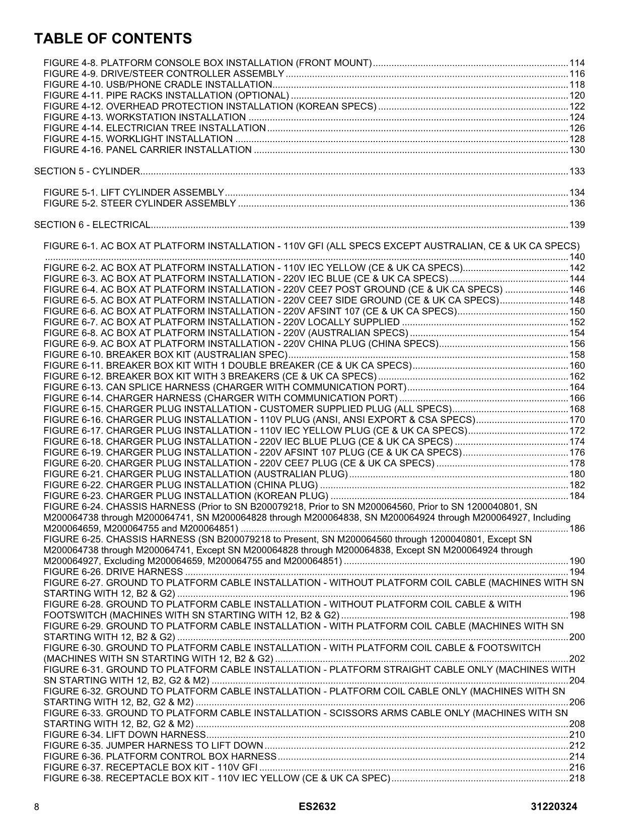 JLG  ES2632 Scissor Lift Parts Catalog Manual