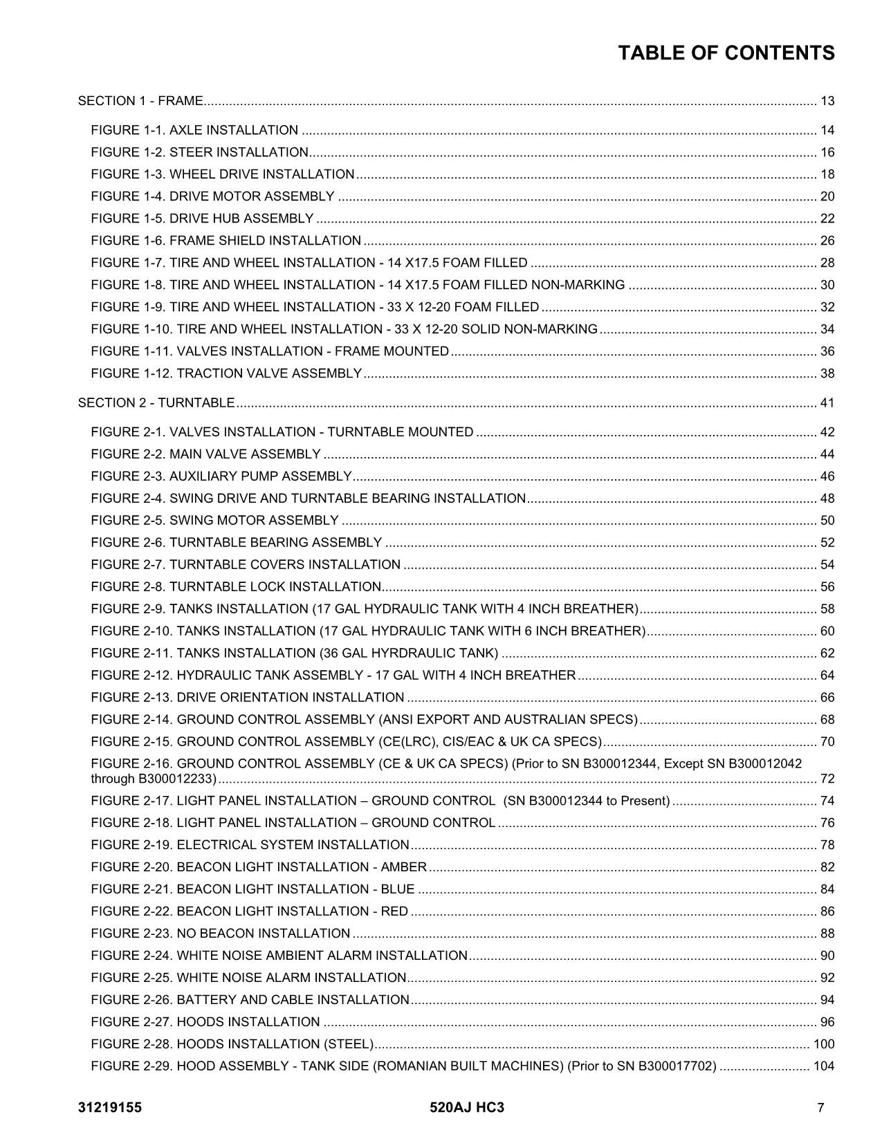 JLG 520AJ HC3 Boom Lift  Parts Catalog Manual 31219155