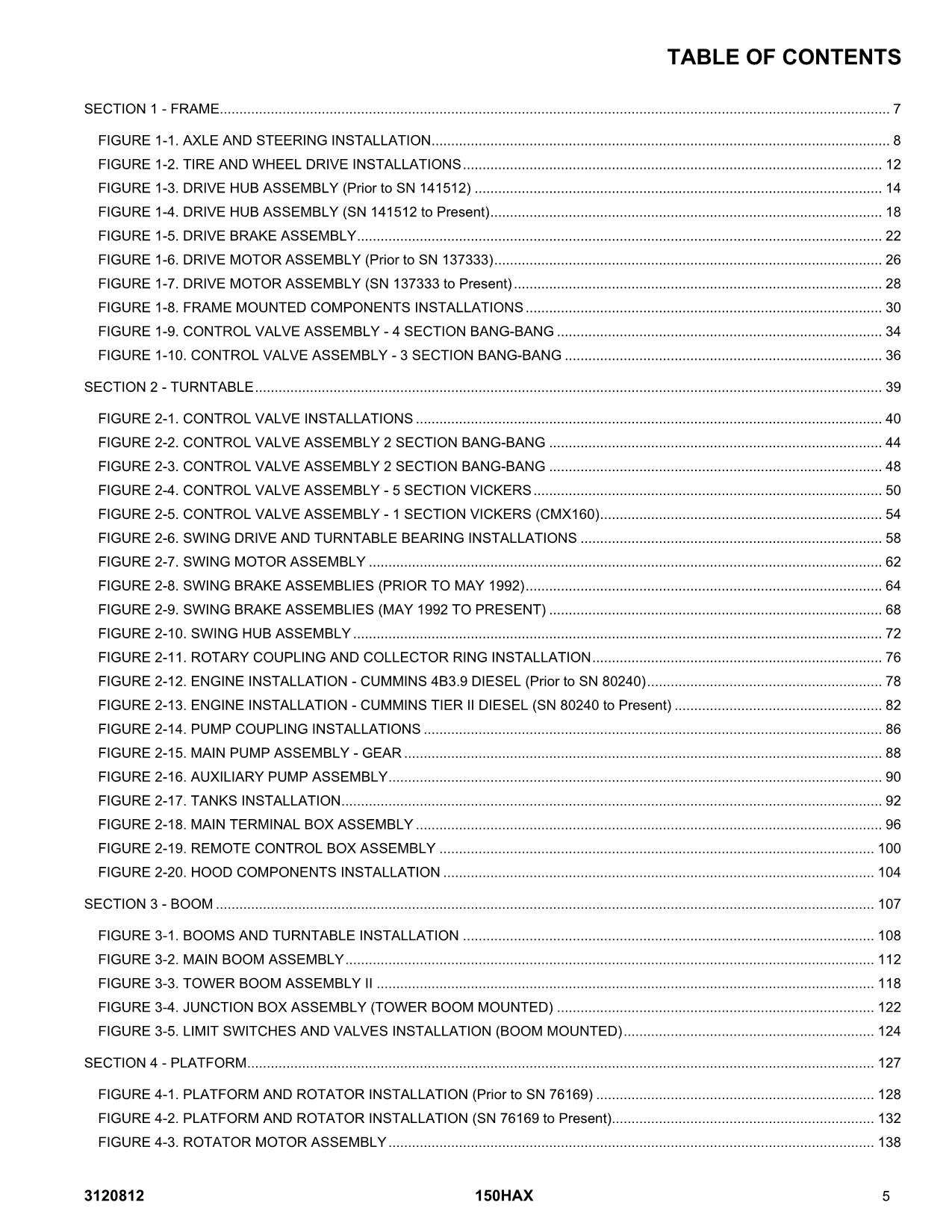 JLG 150HAX Boom Lift Parts Catalog Manual