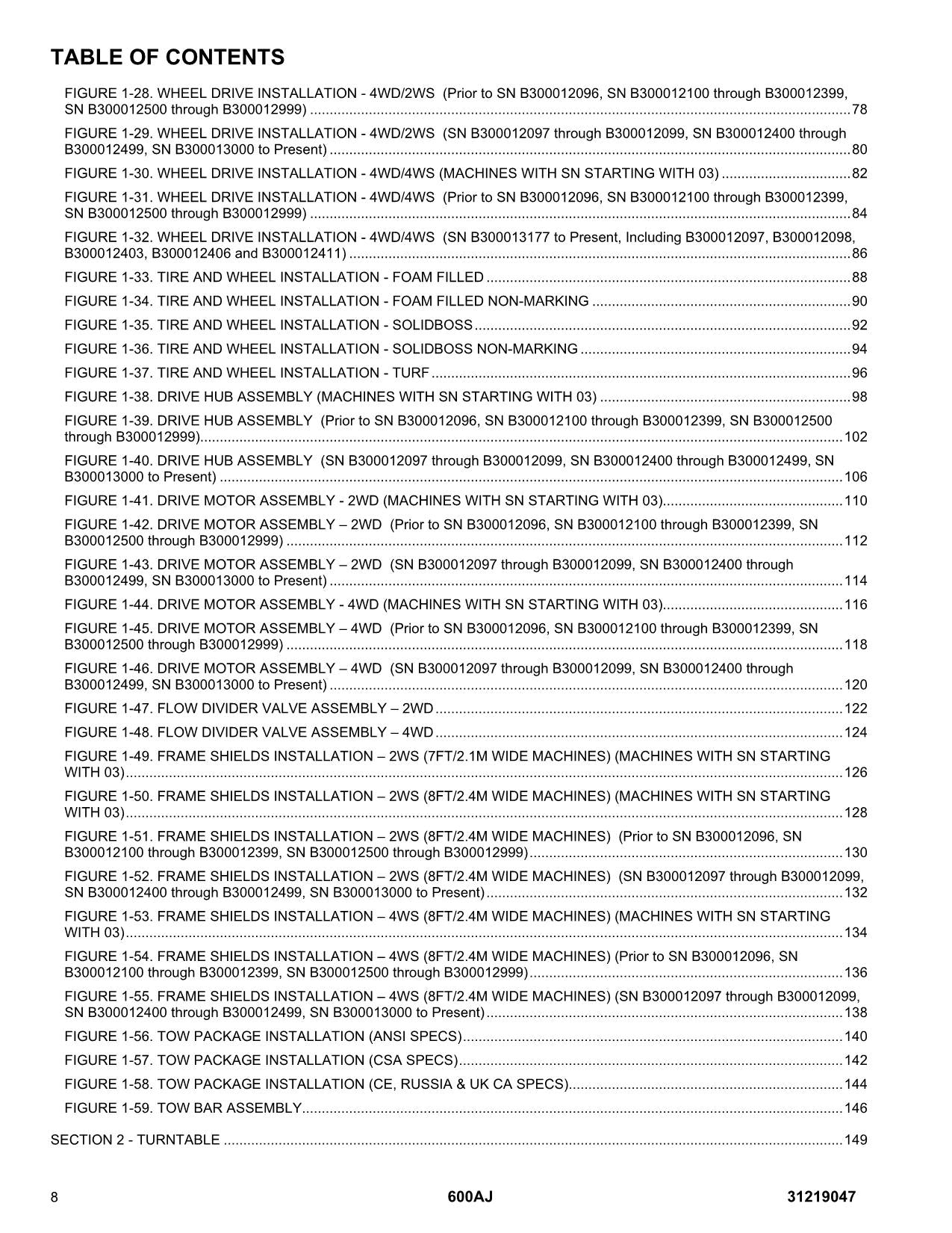 JLG 600AJ Boom Lift  Parts Catalog Manual 31219047