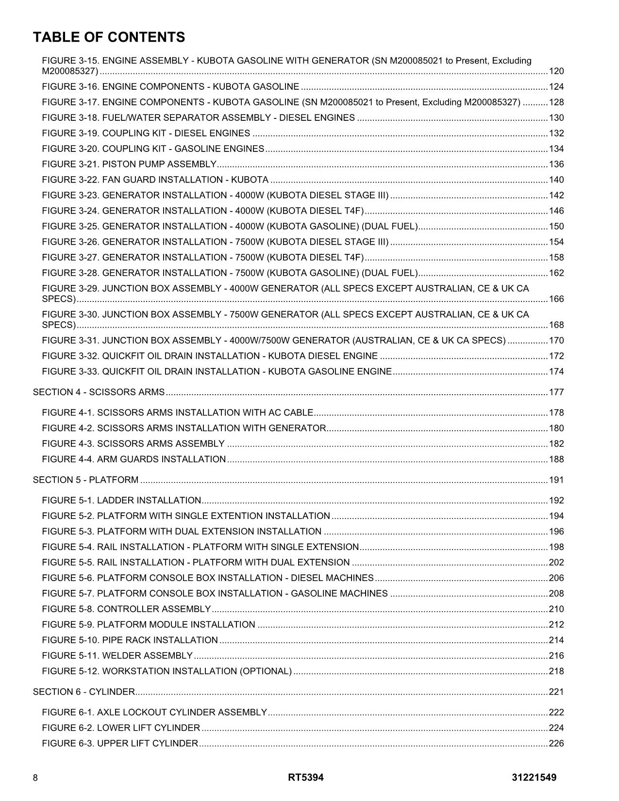 JLG RT5394 Scissor Lift Parts Catalog Manual