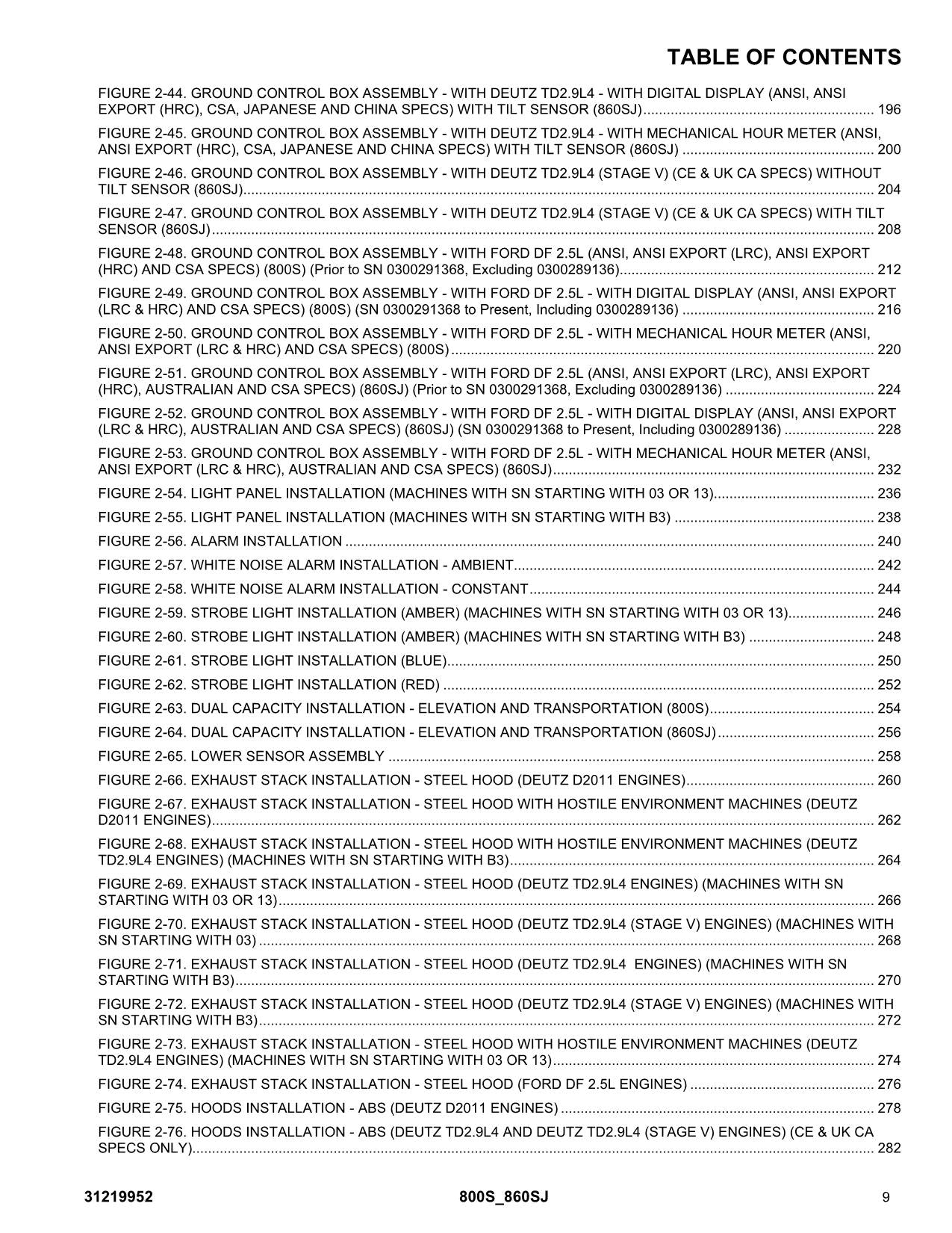 JLG 800S 860SJ Boom Lift Parts Catalog Manual 31219952