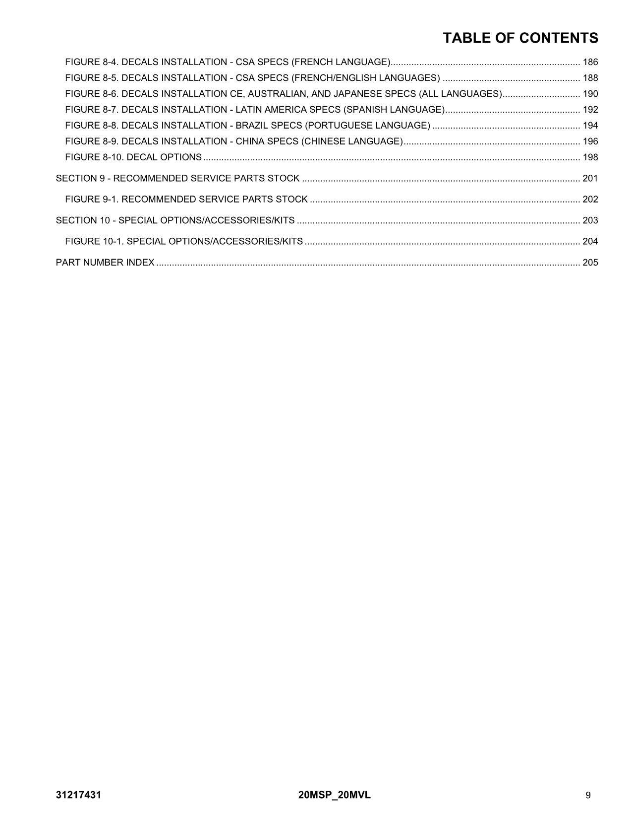 JLG 20MSP 20MVL Vertical Mast Parts Catalog Manual 31217431