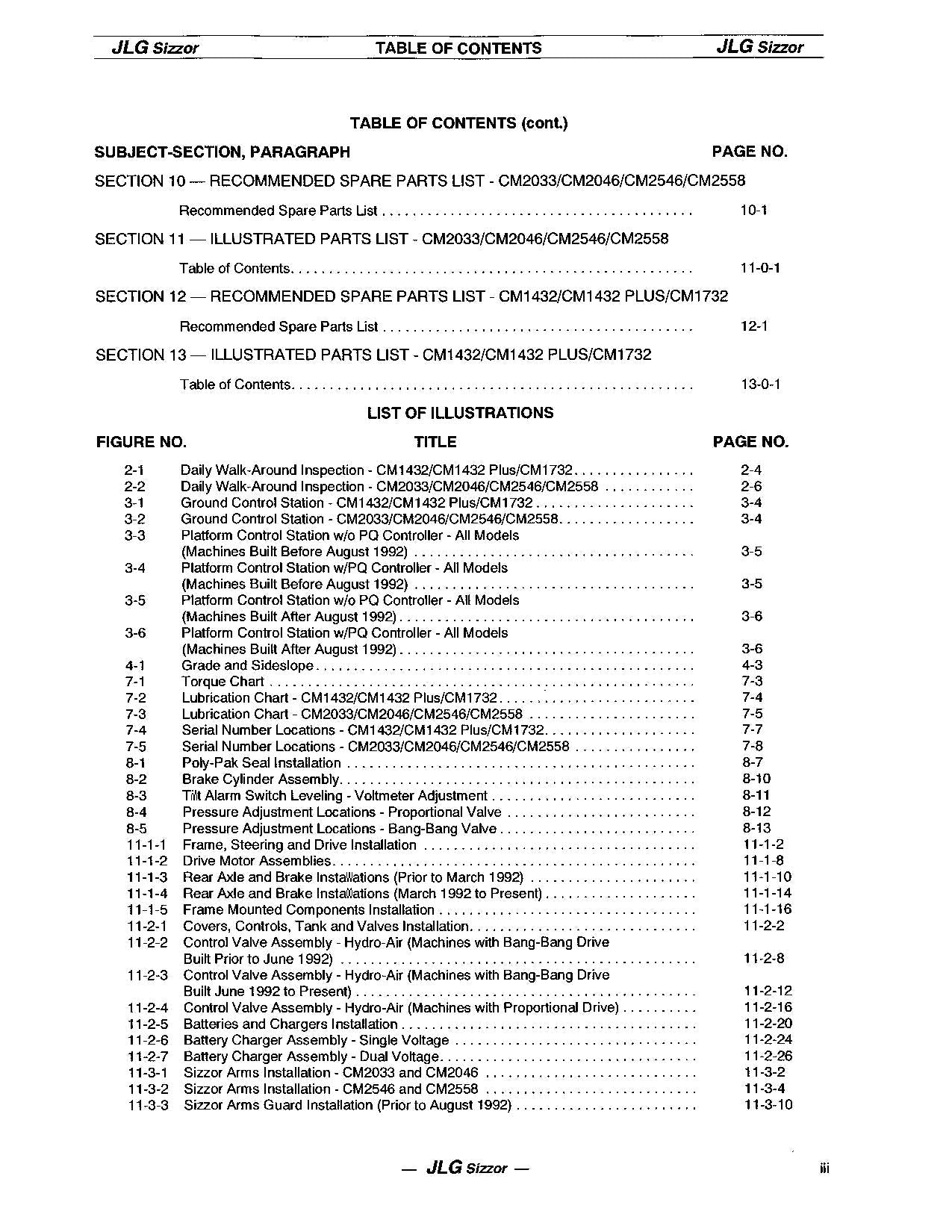 JLG CM1732 CM2033 CM2046 CM2546 CM2558 Scissor Lift Operation Parts Service Manual