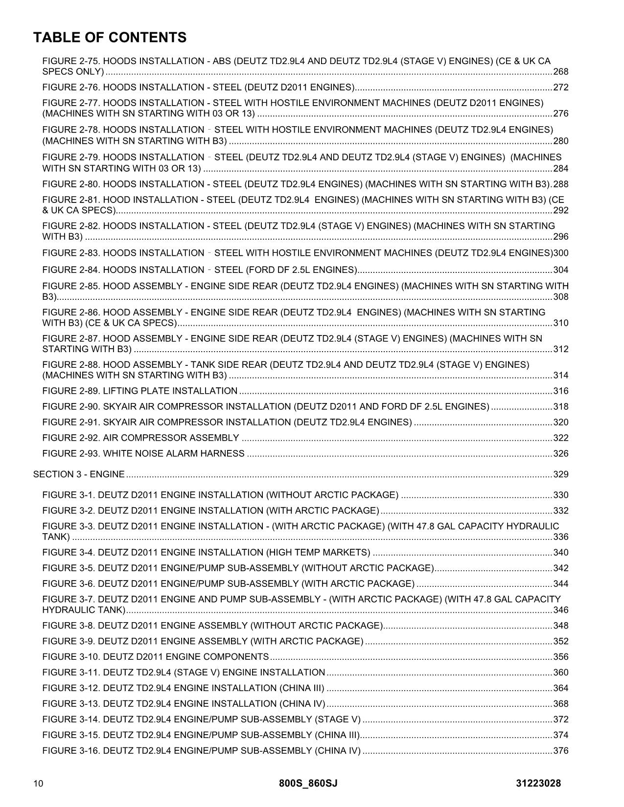 JLG 800S 860SJ Boom Lift Parts Catalog Manual 31223028