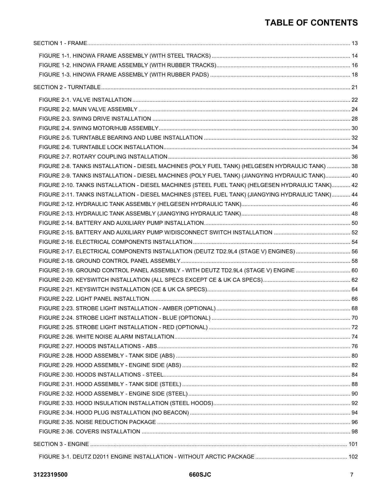 JLG 660SJC  Boom Lift Parts Catalog Manual