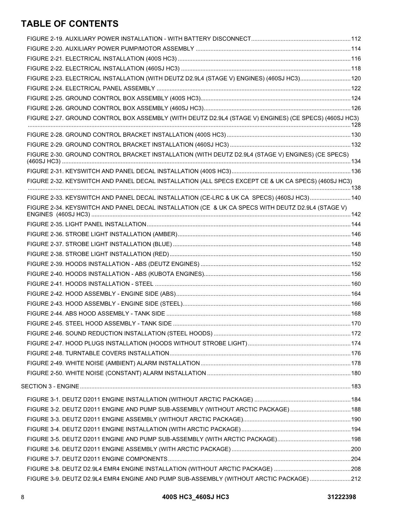 JLG 400S HC3 460SJ HC3 Boom Lift  Parts Catalog Manual