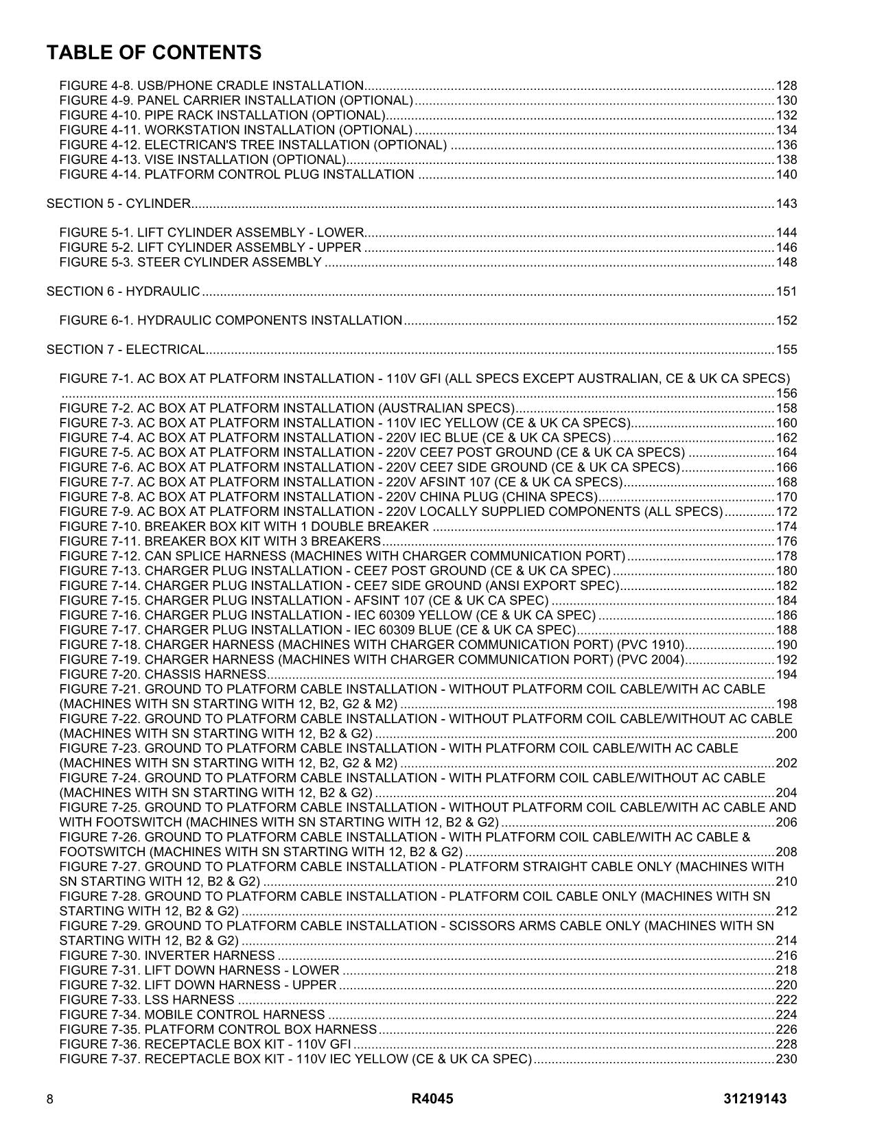 JLG R4045 Scissor Lift Parts Catalog Manual 31219143