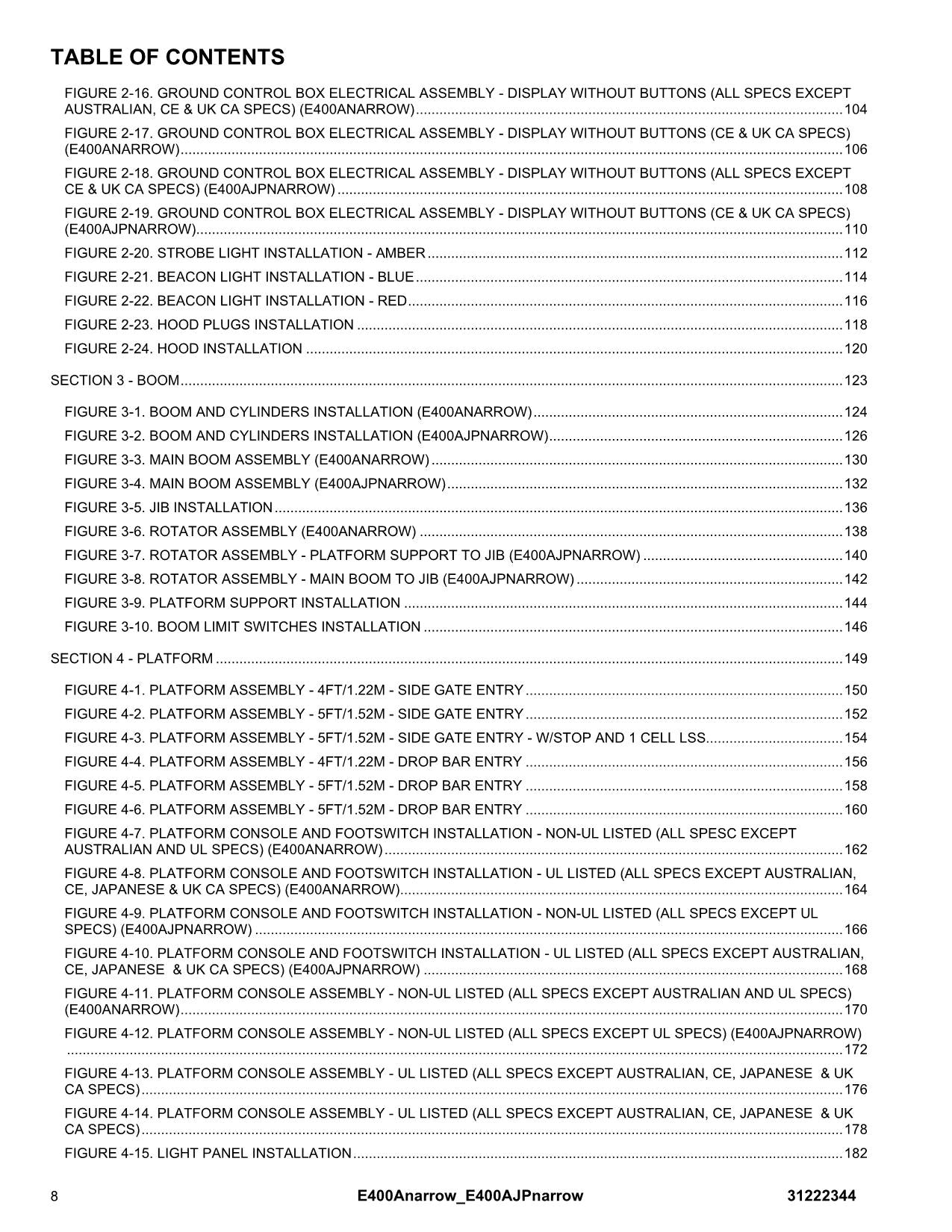 JLG E400AJPnarrow E400Anarrow Boom Lift  Parts Catalog Manual