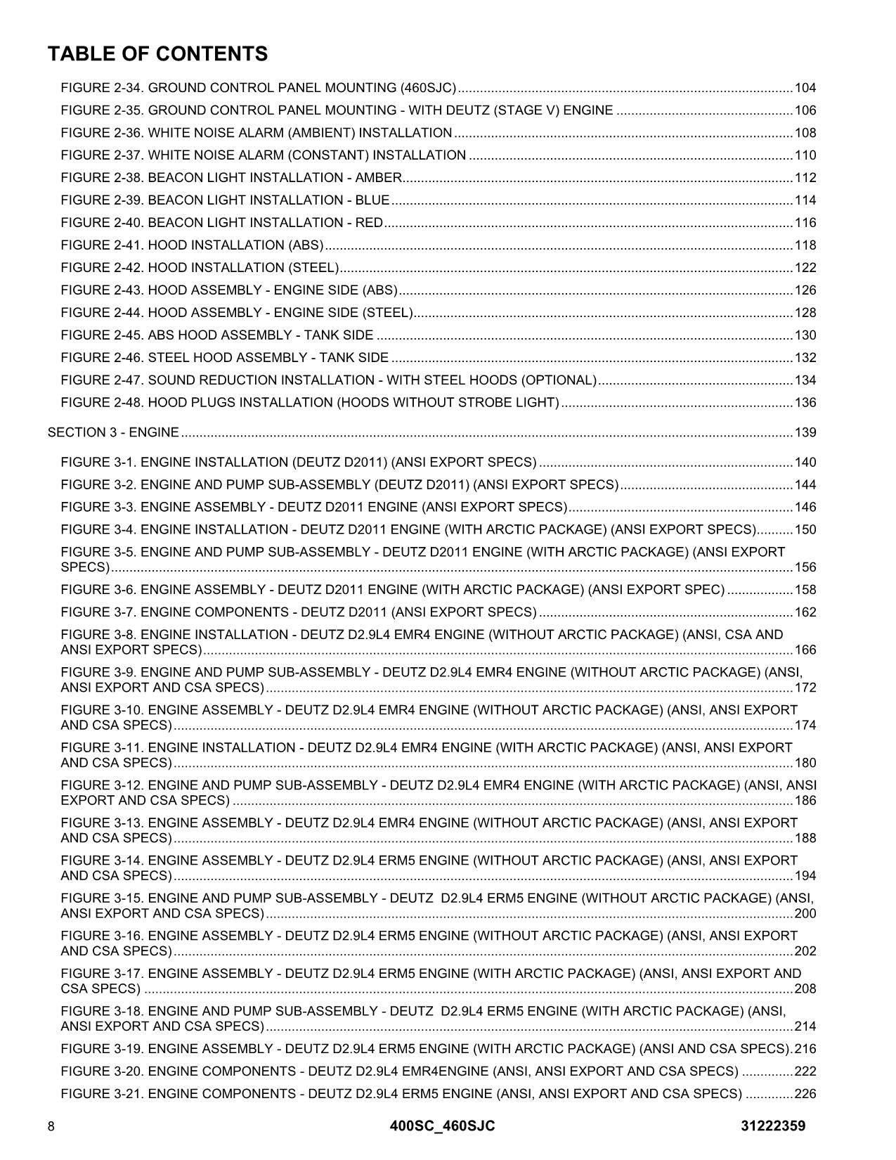 JLG 400SC 460SJC Boom Lift  Parts Catalog Manual