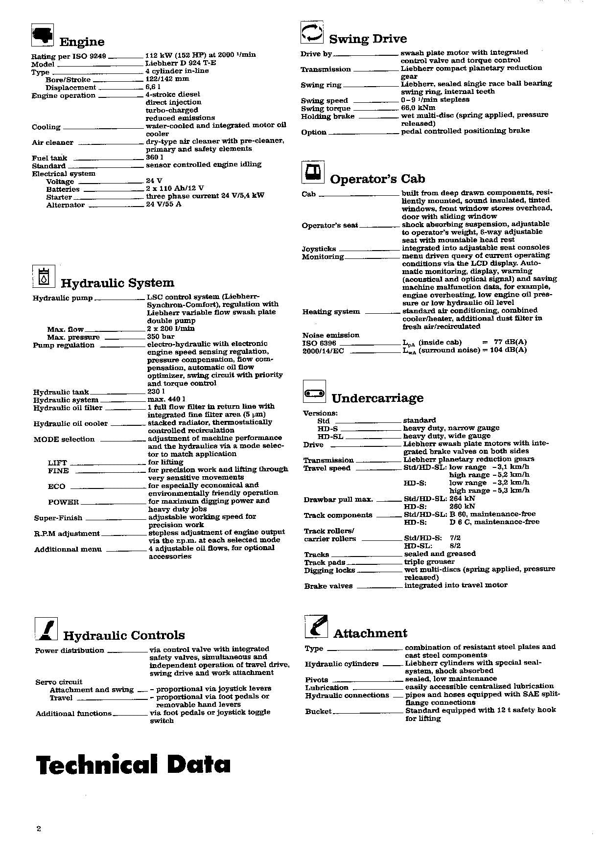 Liebherr R914 Litronic Excavator Operators manual serial 6852