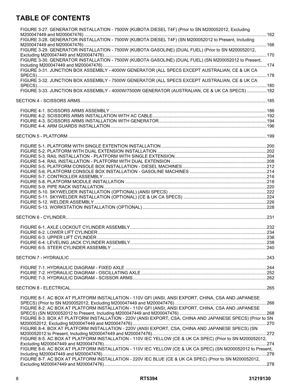 JLG RT5394 Scissor Lift Parts Catalog Manual 31219130