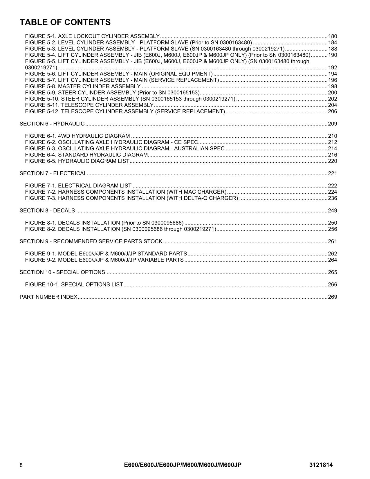 JLG E600 E600J E600JP M600 M600J M600JP Boom Lift Parts Catalog Manual