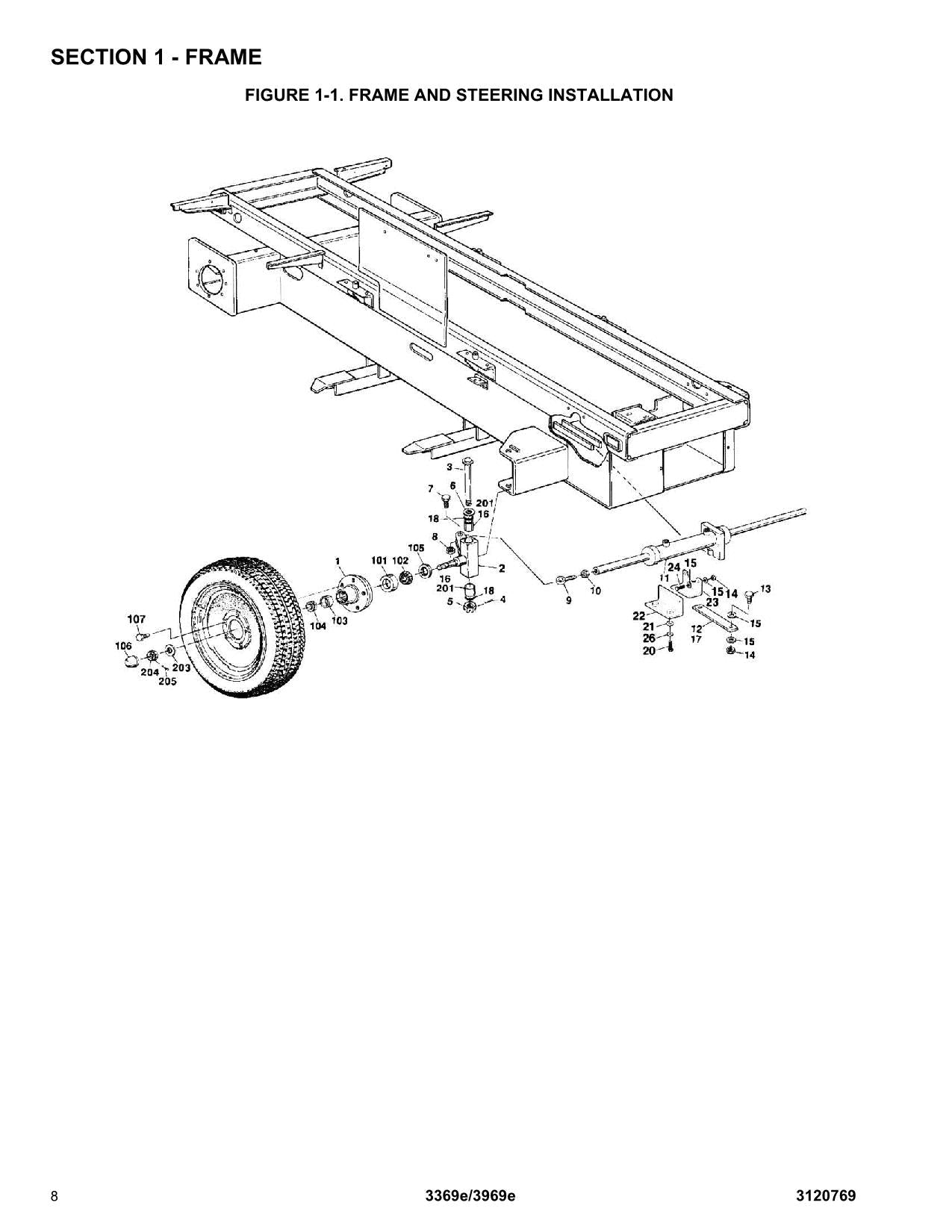 JLG 3369e 3969e Scissor Lift Parts Catalog Manual