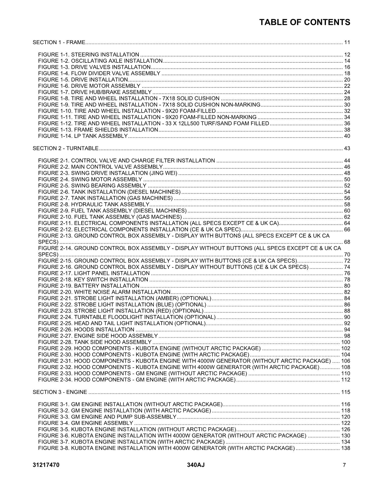 JLG 340AJ Boom Lift  Parts Catalog Manual 31217470