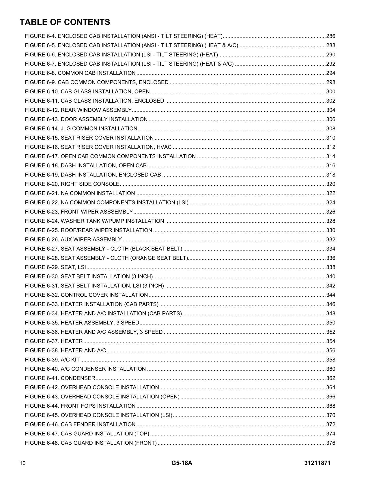 JLG G5-18A Telehandler Parts Catalog Manual 31211871