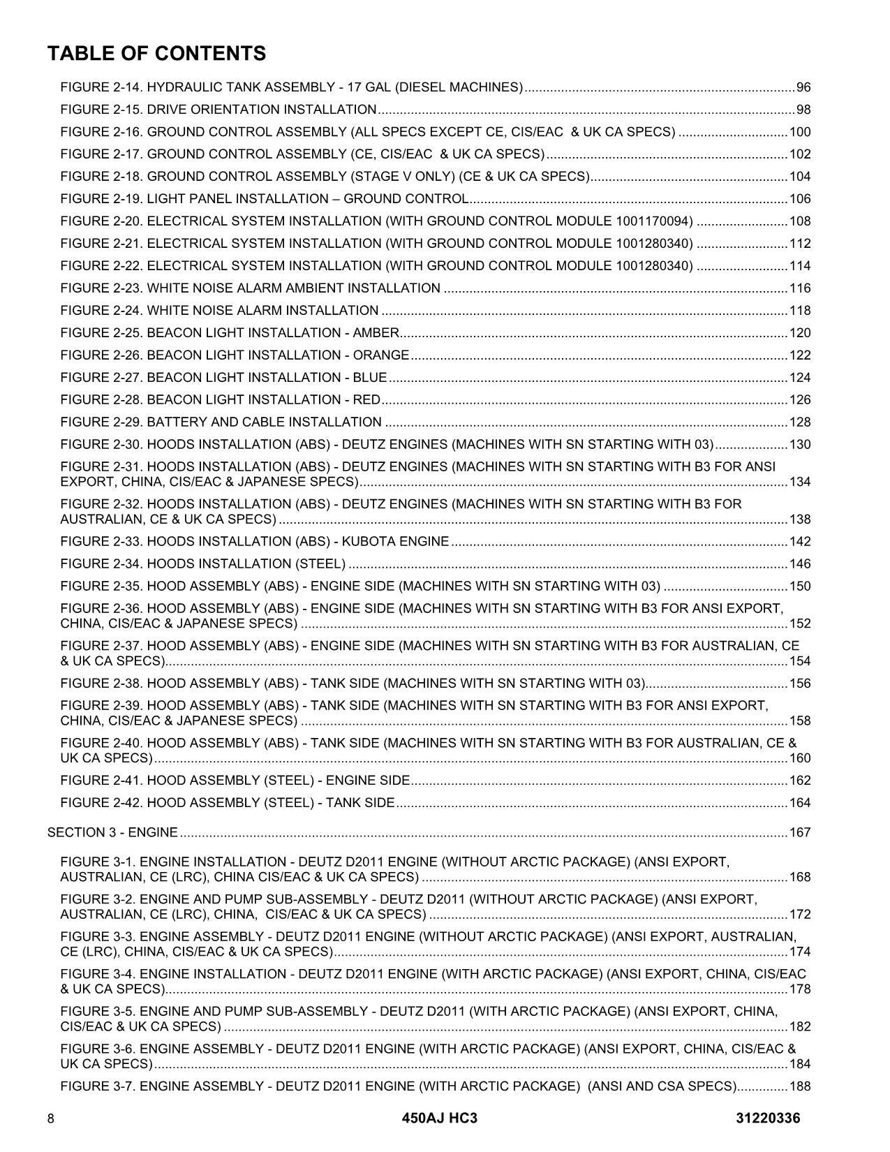 JLG 450AJ HC3 Boom Lift Parts Catalog Manual 31220336