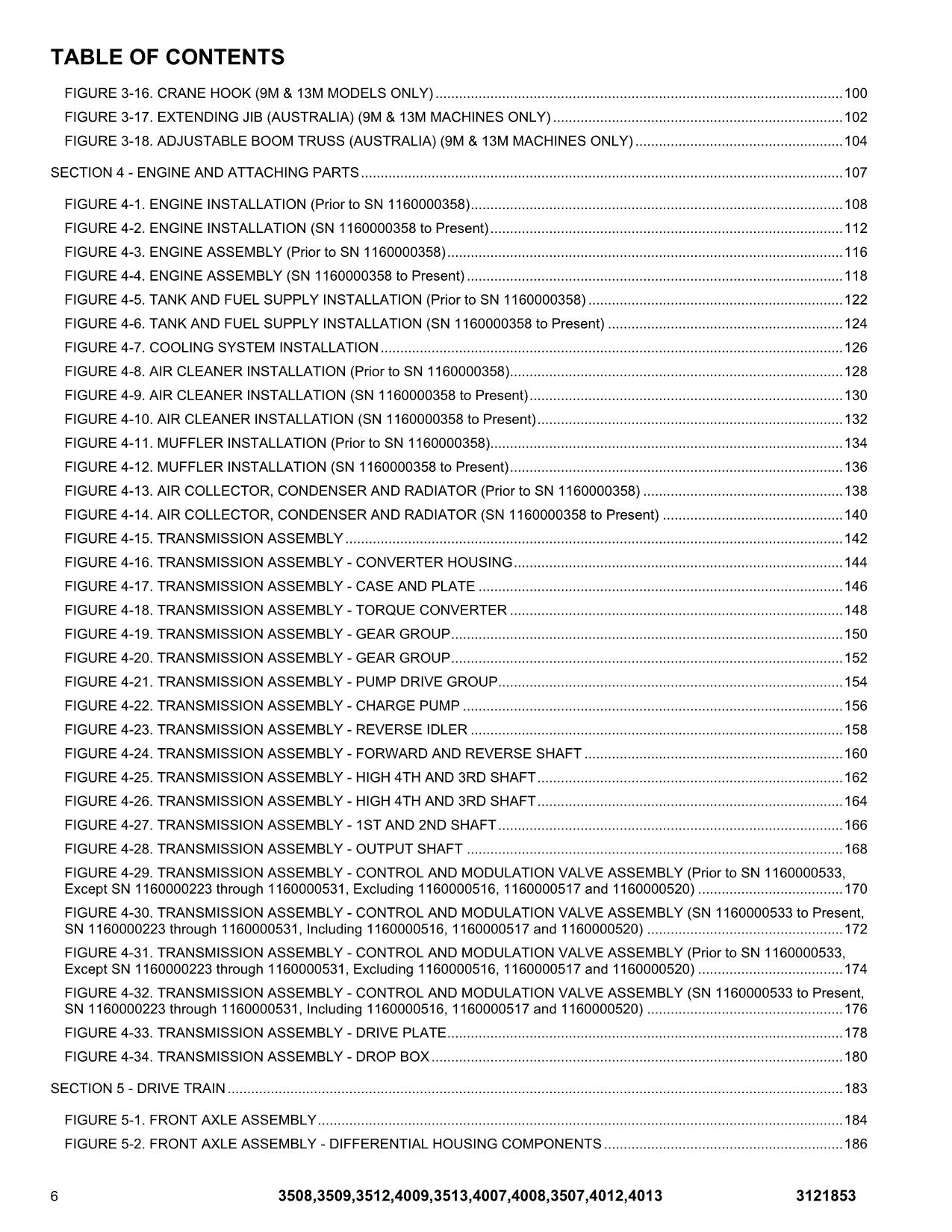 JLG 3507 3508 3509 3512 3513 Telehandler Parts Catalog Manual