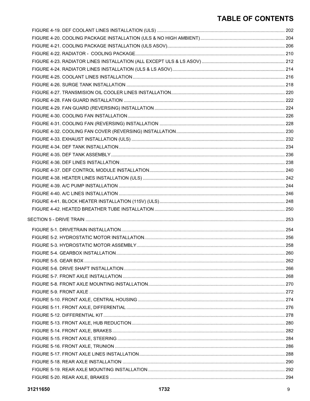 JLG 1732  Telehandler Parts Catalog Manual