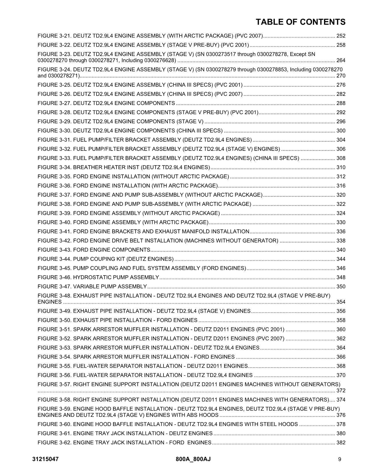 JLG 800AJ Boom Lift Parts Catalog Manual 31215047