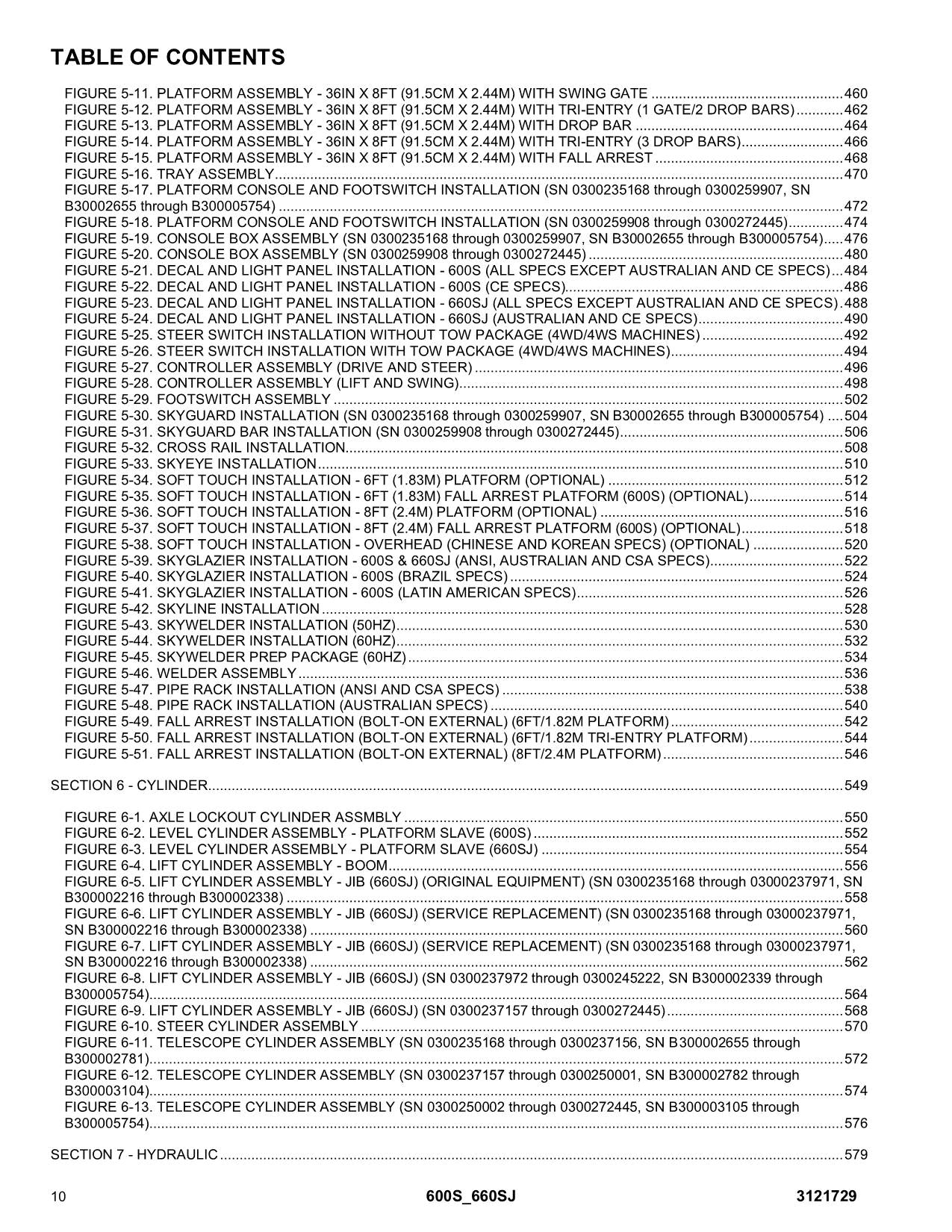 JLG 600S 660SJ Boom Lift Parts Catalog Manual 3121729