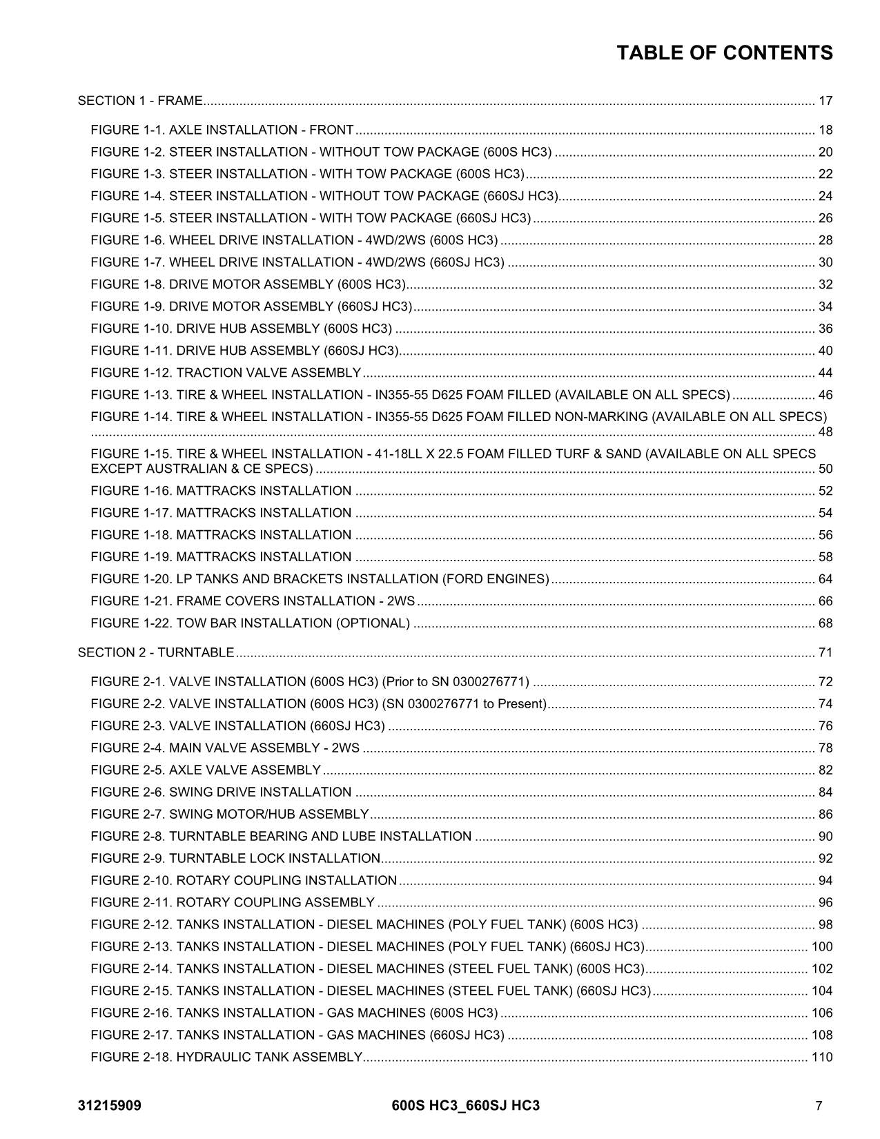 JLG 600S HC3 660SJ HC3 Boom Lift Parts Catalog Manual 31215909