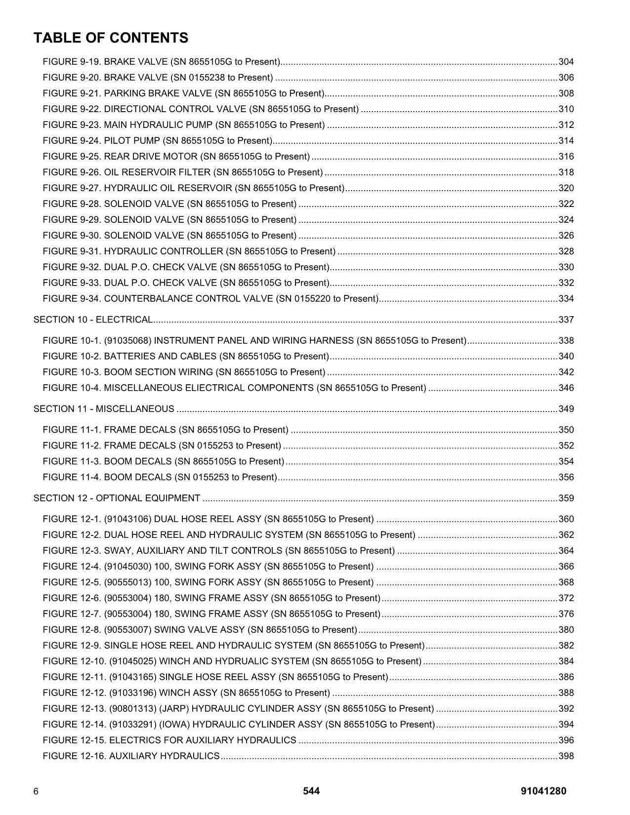 GRADALL JLG 544 Telehandler Parts Catalog Manual