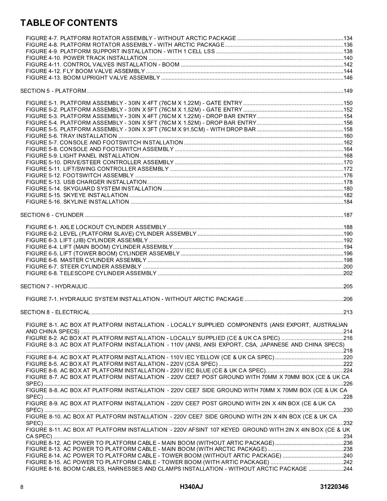 JLG H340AJ Boom Lift Parts Catalog Manual 31220346