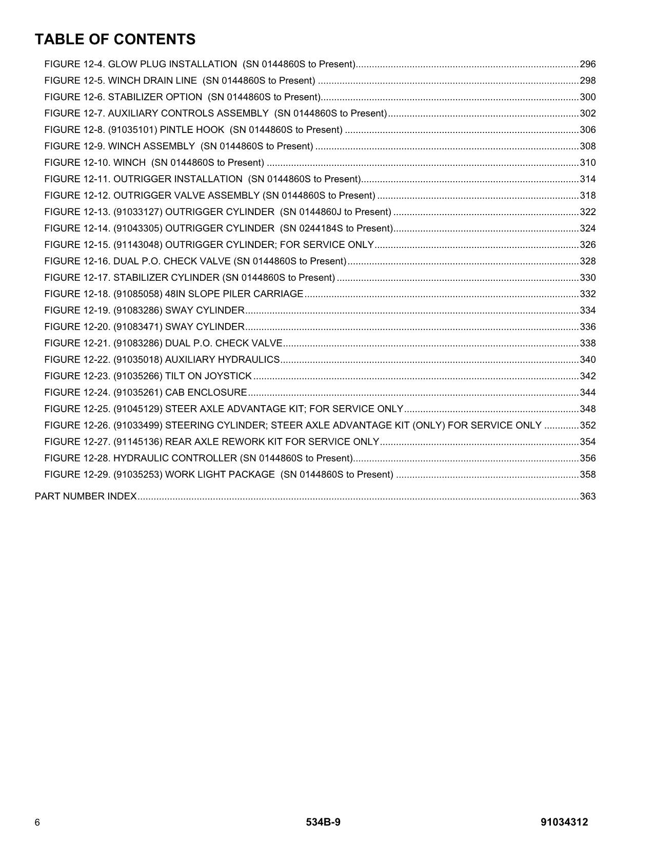 GRADALL JLG 534B-9 Telehandler Parts Catalog Manual