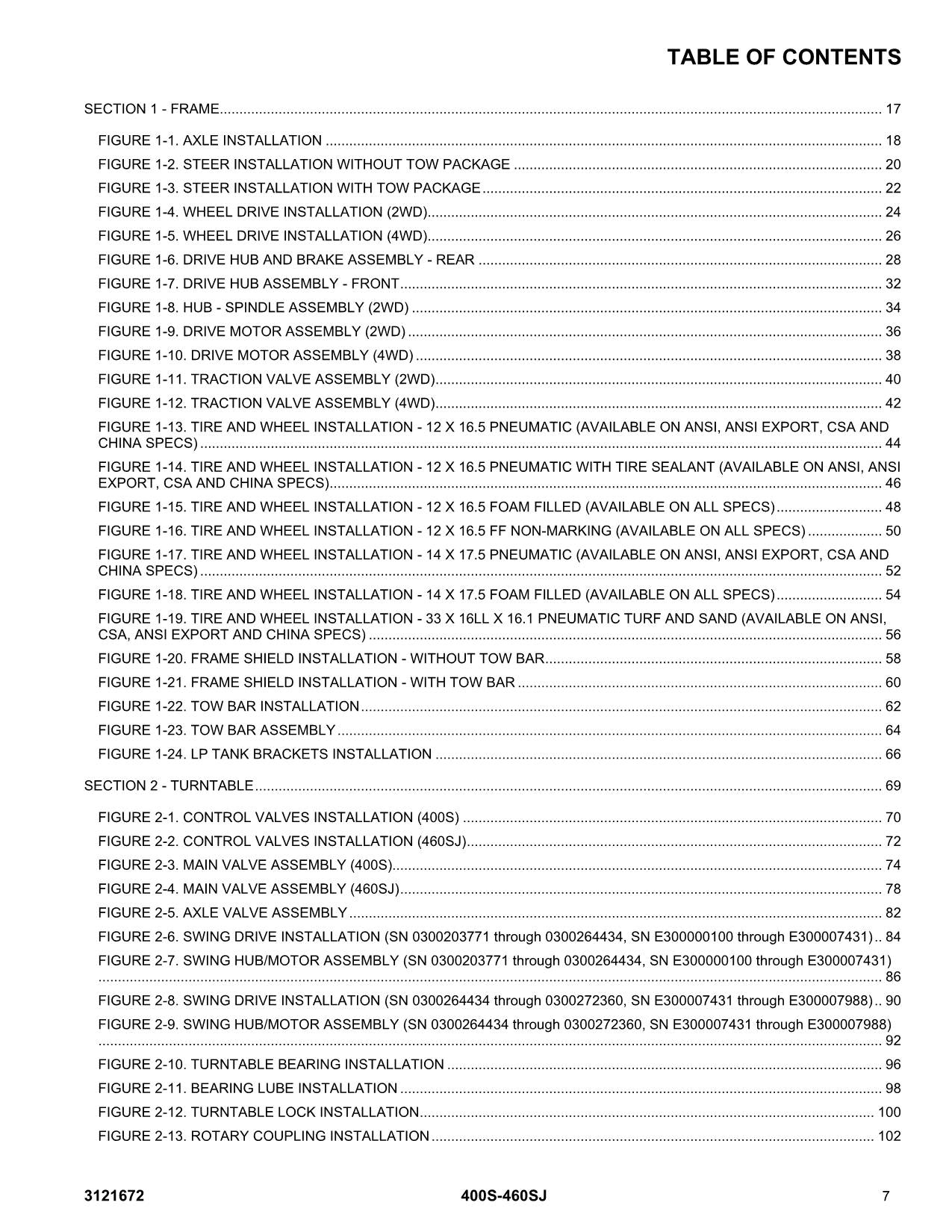 JLG 400S 460SJ Boom Lift Parts Catalog Manual 3121672