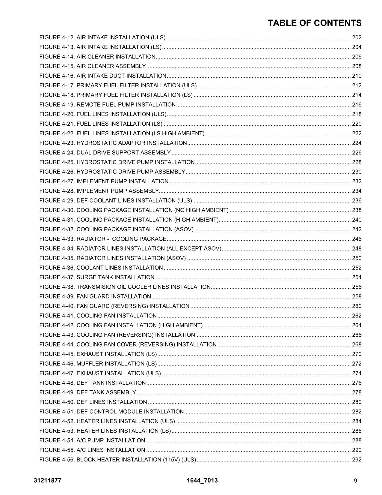 JLG 1644 7013H Telehandler Parts Catalog Manual 31211877