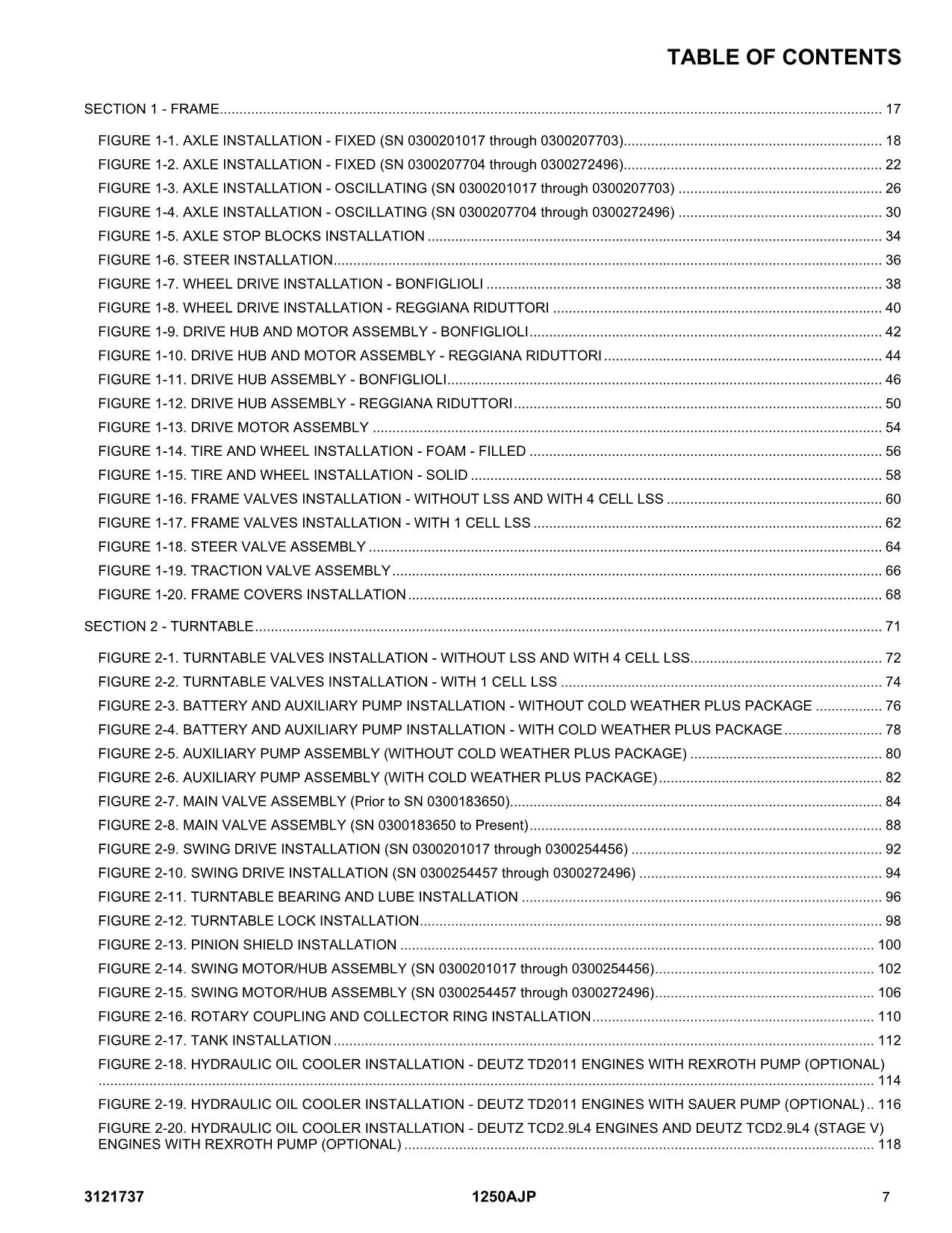 JLG 1250AJP Boom Lift Parts Catalog Manual 0300201017-0300272496