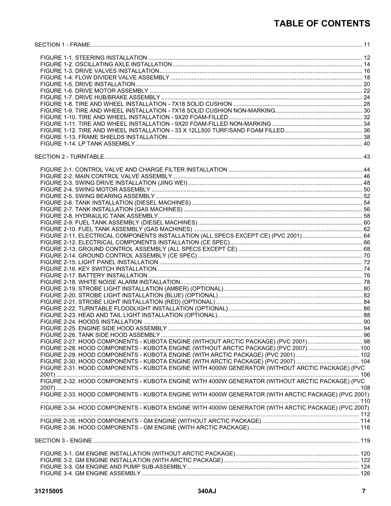 JLG 340AJ  Boom Lift Parts Catalog Manual 31215005