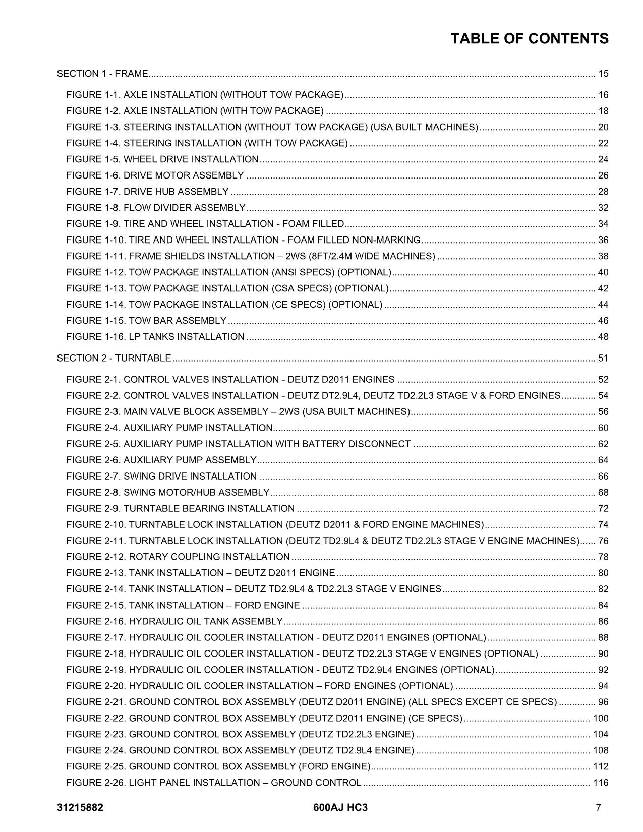 JLG 600AJ  Boom Lift Parts Catalog Manual 31215882