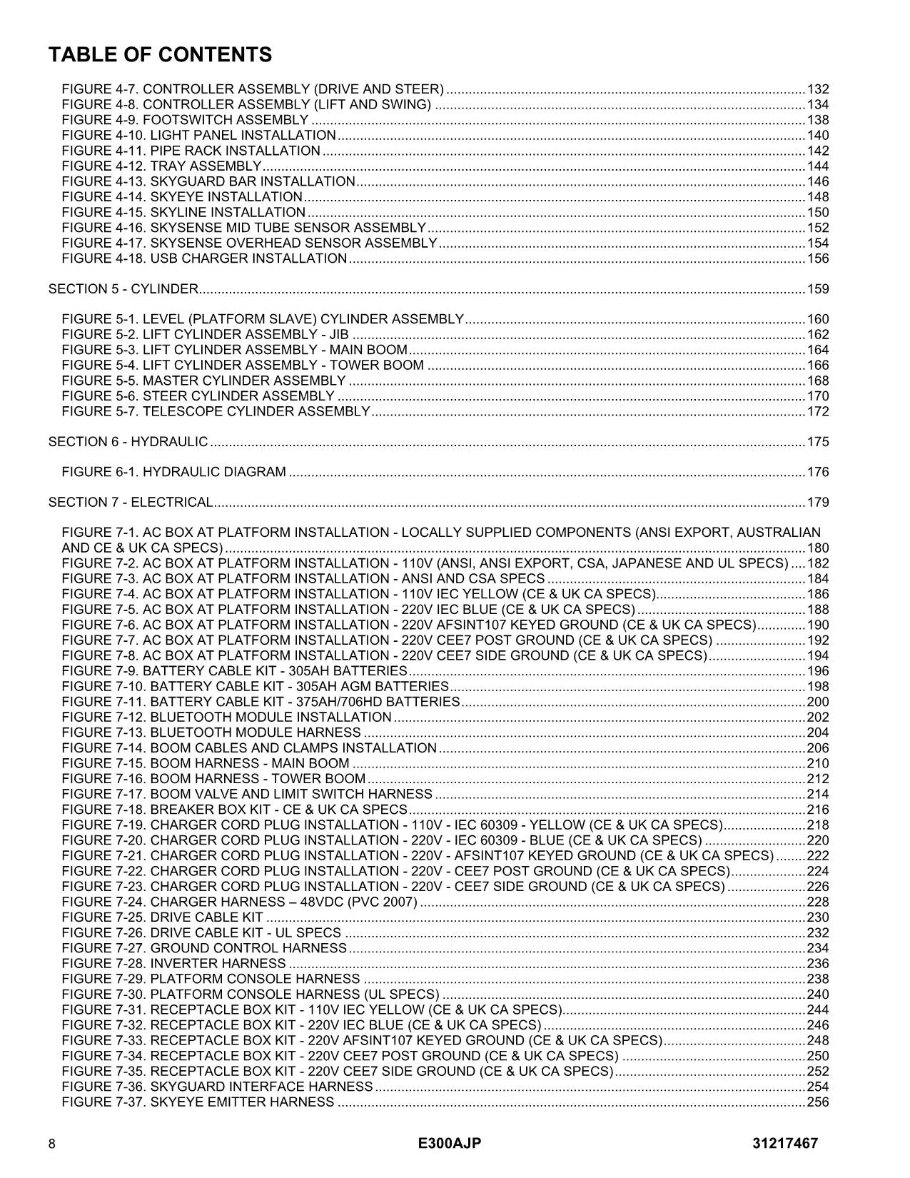 JLG E300AJ E300AJP Boom Lift  Parts Catalog Manual