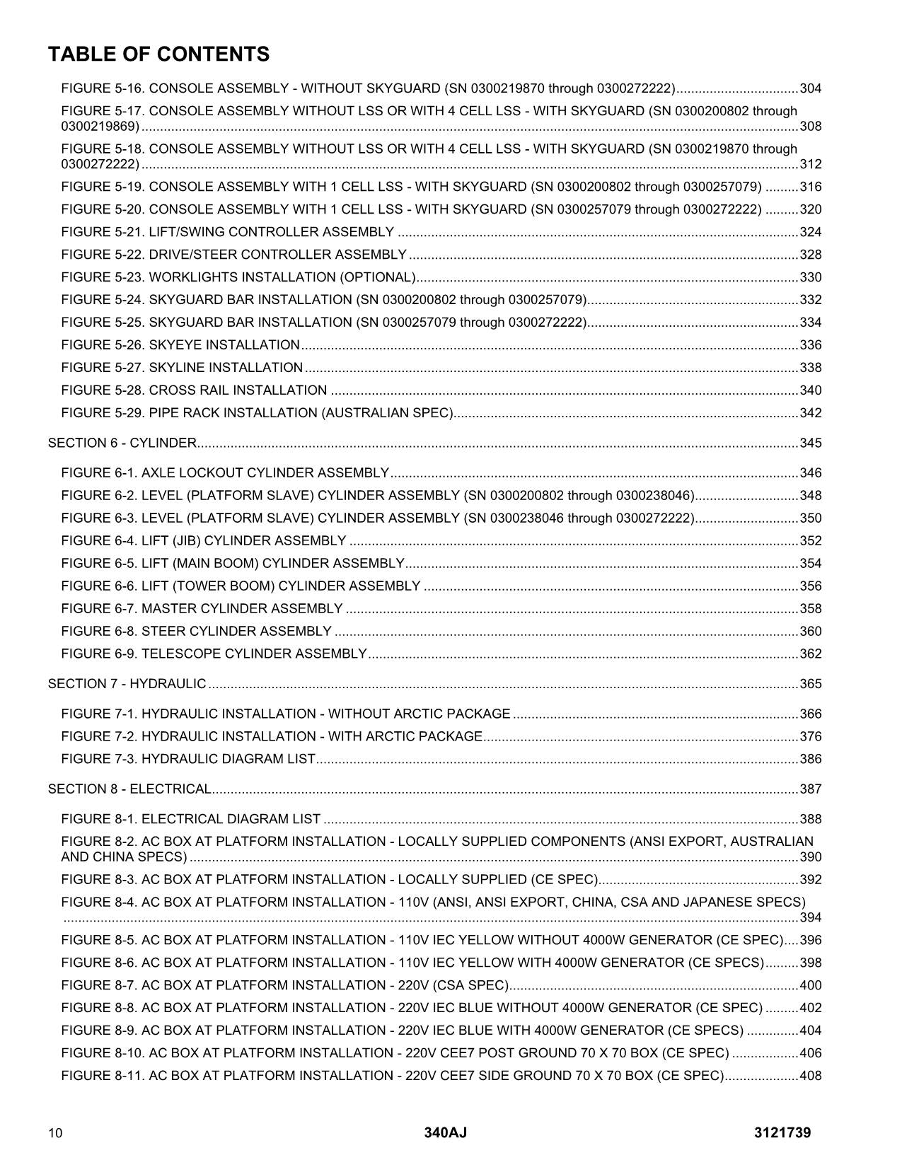 JLG 340AJ Boom Lift Parts Catalog Manual