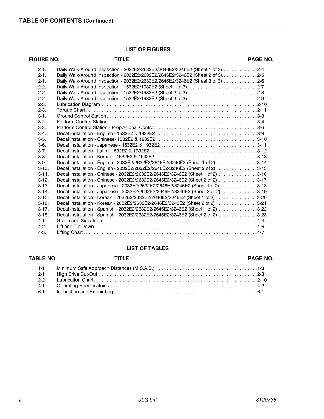 JLG 1532E2 1932E2 2032E2 2632E2 2646E2 3246E2 Scissor Lift Operators Manual