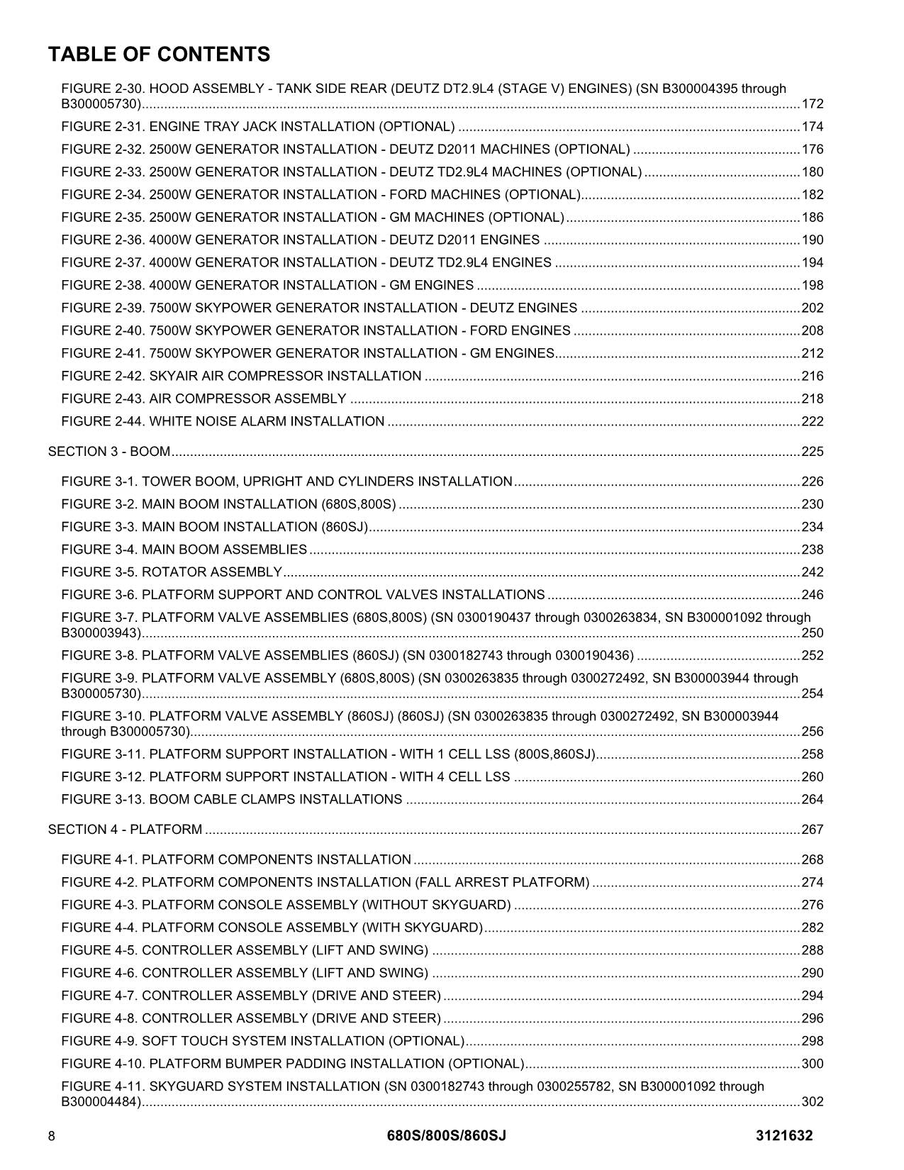 JLG 680S 800S 860SJ Boom Lift Parts Catalog Manual