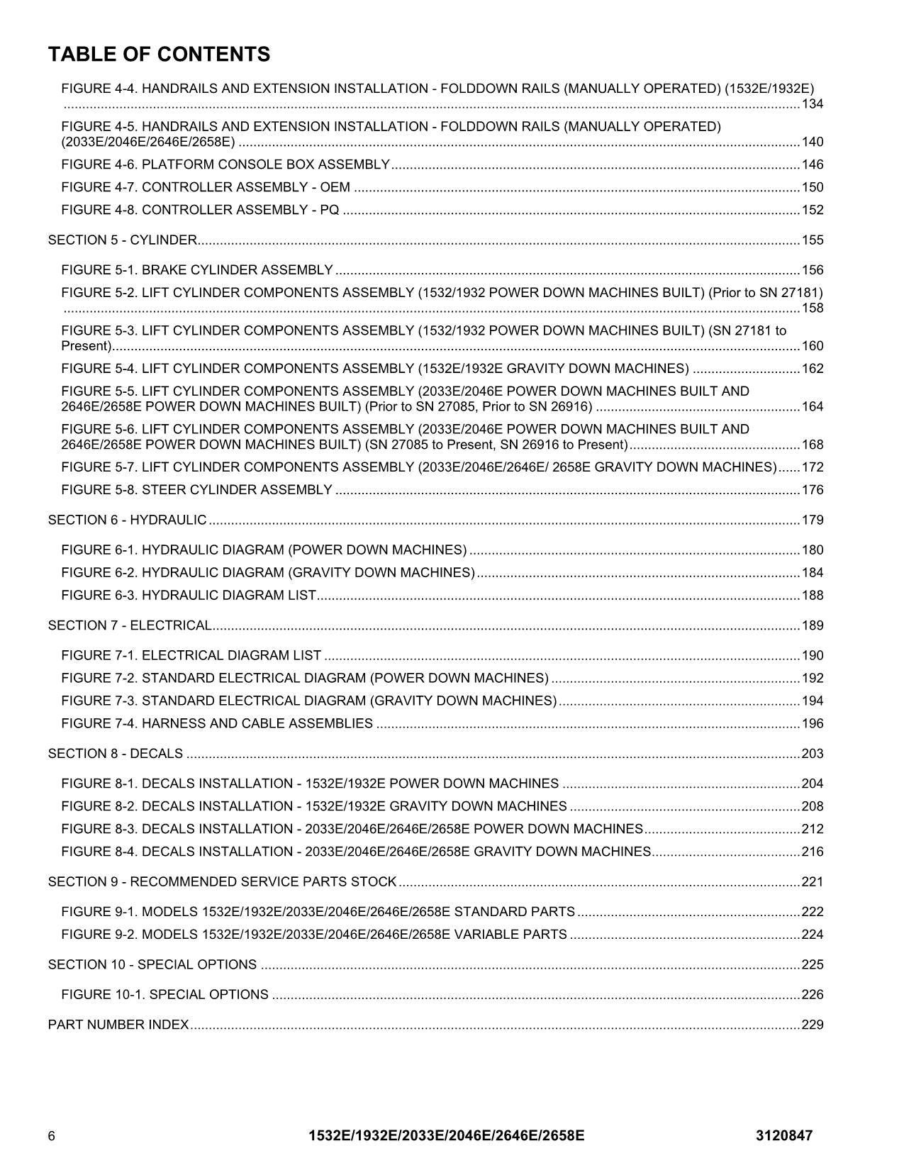 JLG 1532E 1932E 2033E 2046E 2646E 2658E Scissor Lift Parts Catalog Manual