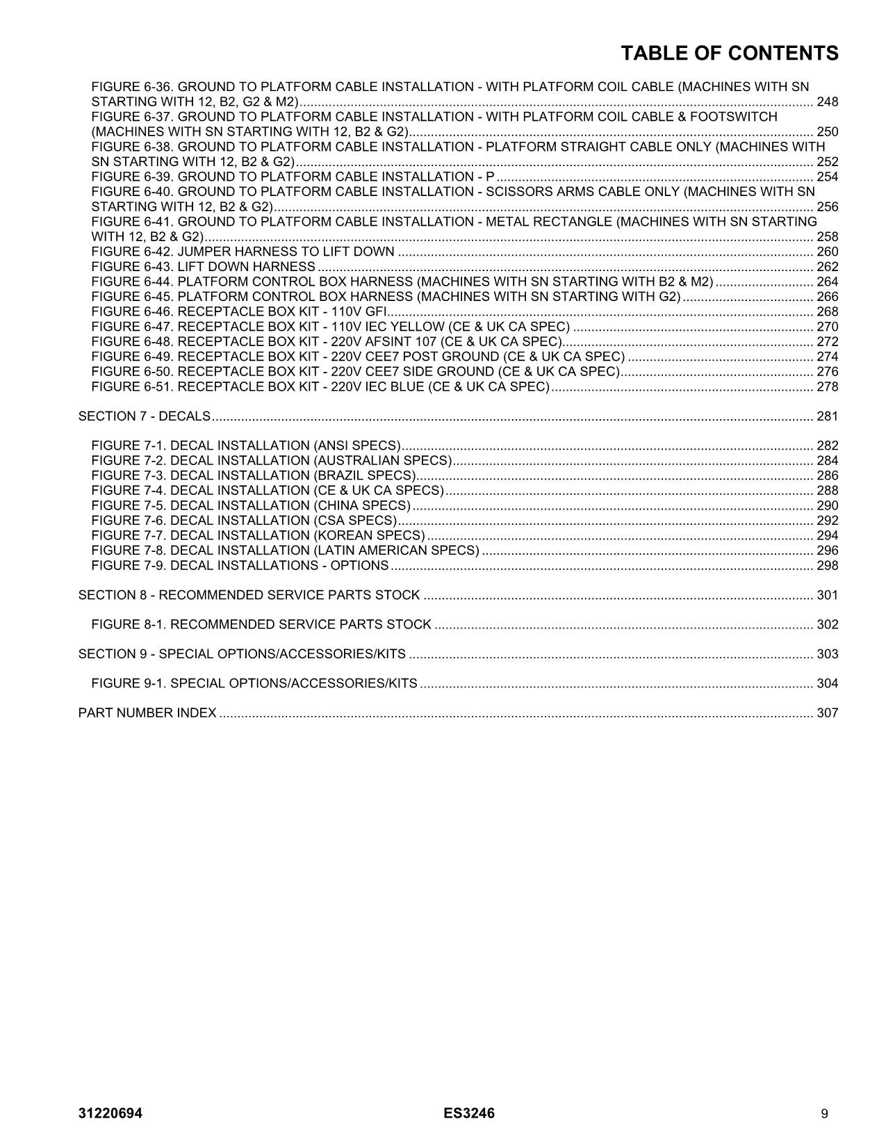 JLG ES3246  Vertical Mast Parts Catalog Manual