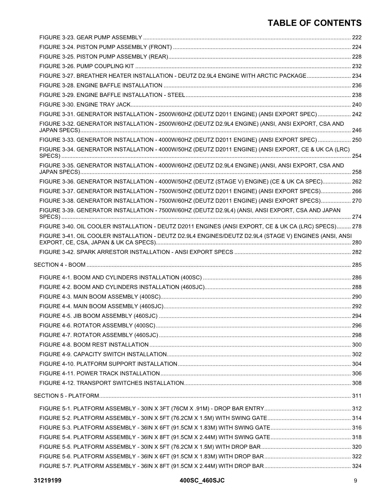 JLG 400SC 460SJC  Boom Lift Parts Catalog Manual 31219199