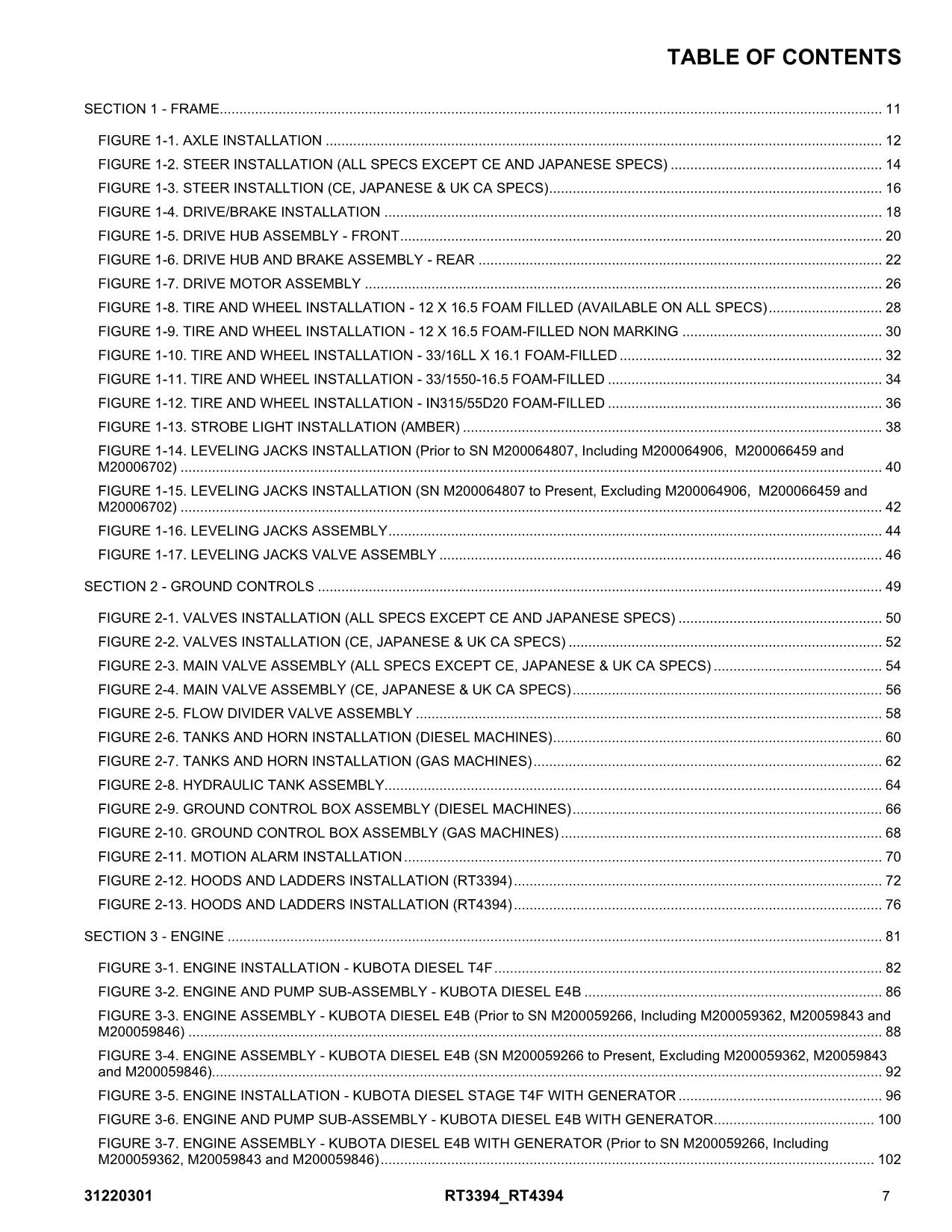 JLG RT3394 RT4394 Scissor Lift Parts Catalog Manual 31220301