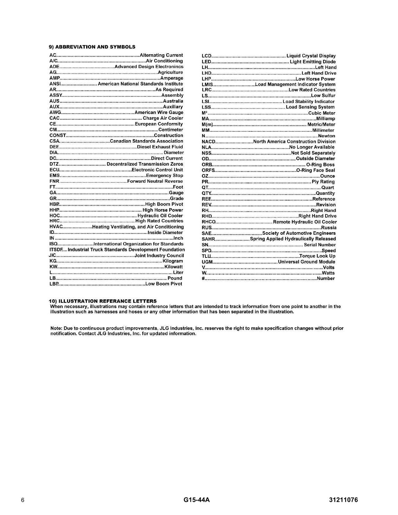 JLG G15-44A Telehandler Parts Catalog Manual