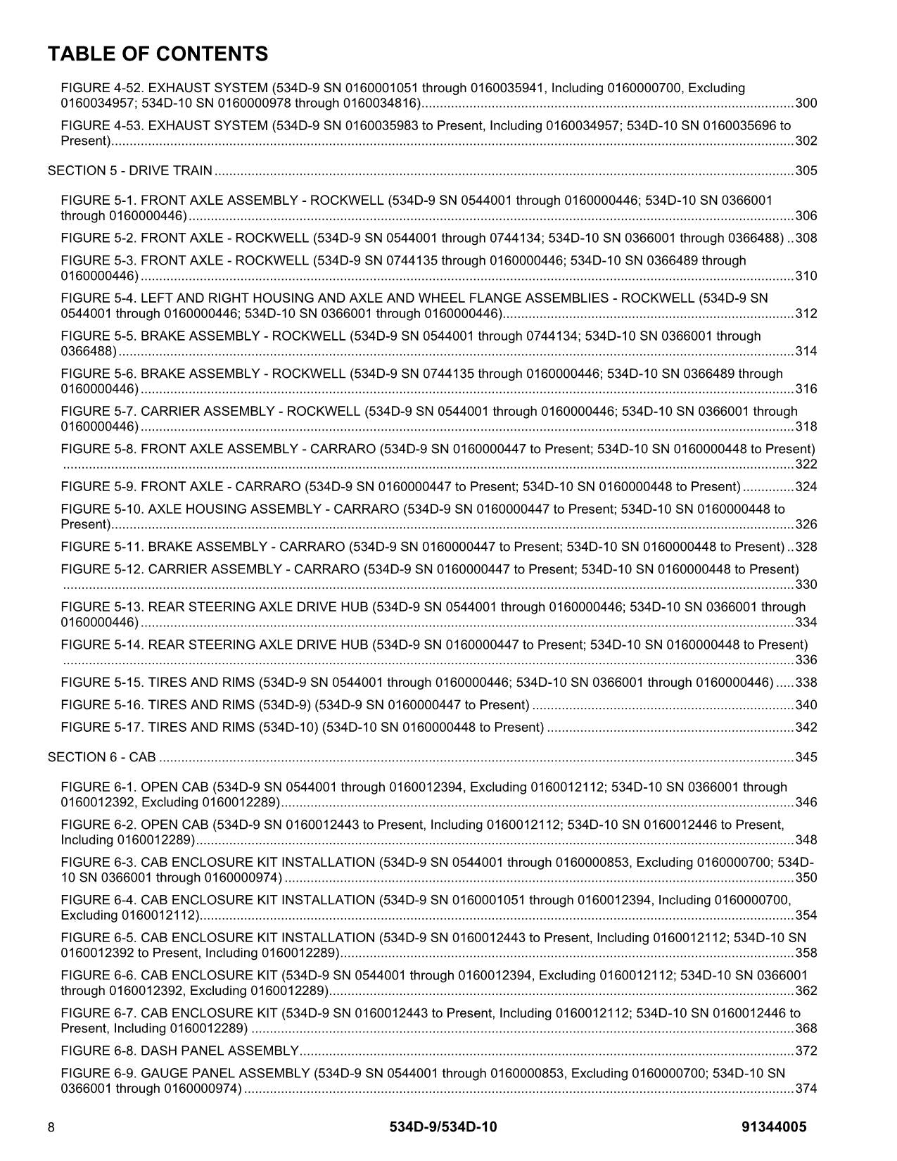 JLG 534D-10 534D-9 Telehandler Parts Catalog Manual