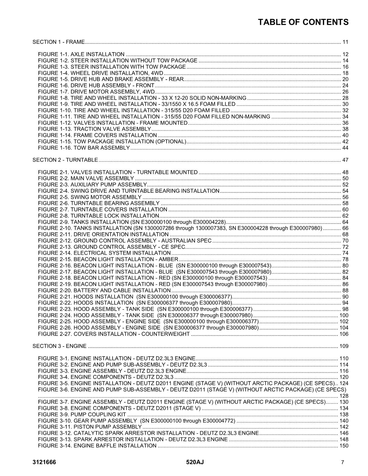 JLG 520AJ Boom Lift Parts Catalog Manual