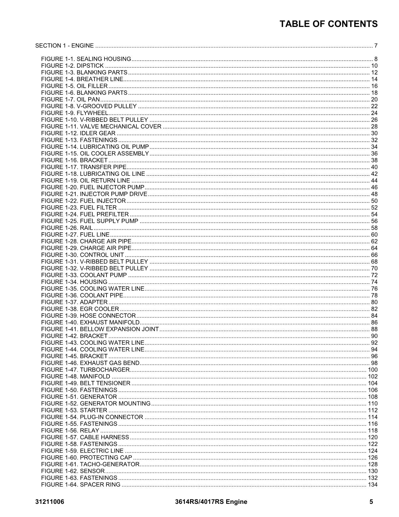 JLG 3614RS 4017RS Telehandler Parts Catalog Manual 31211006